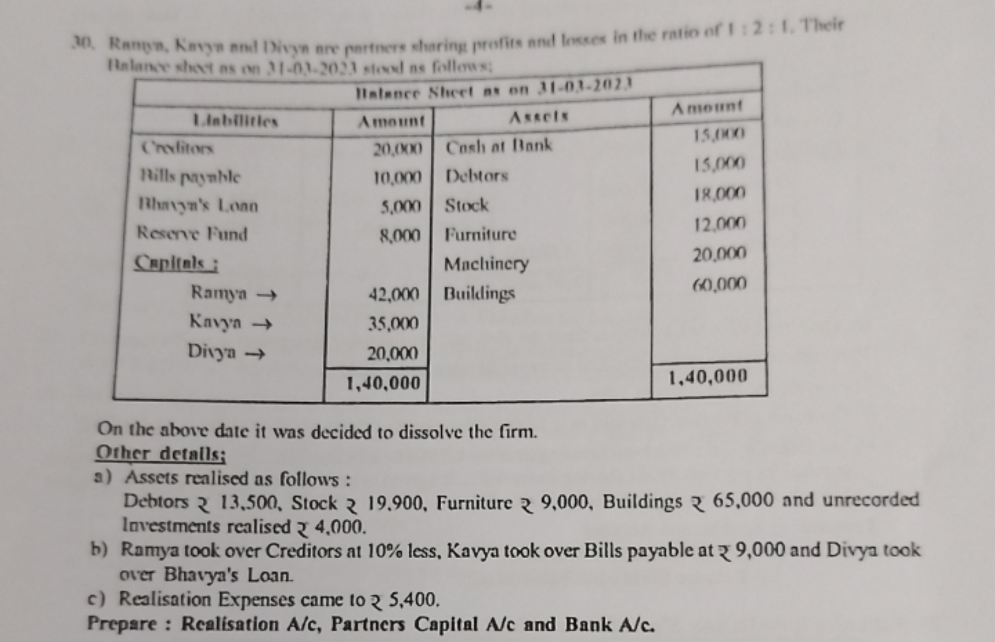  Inlarke shey as an 11 -01. 2021 slamel ne follows:
\begin{tabular} { 