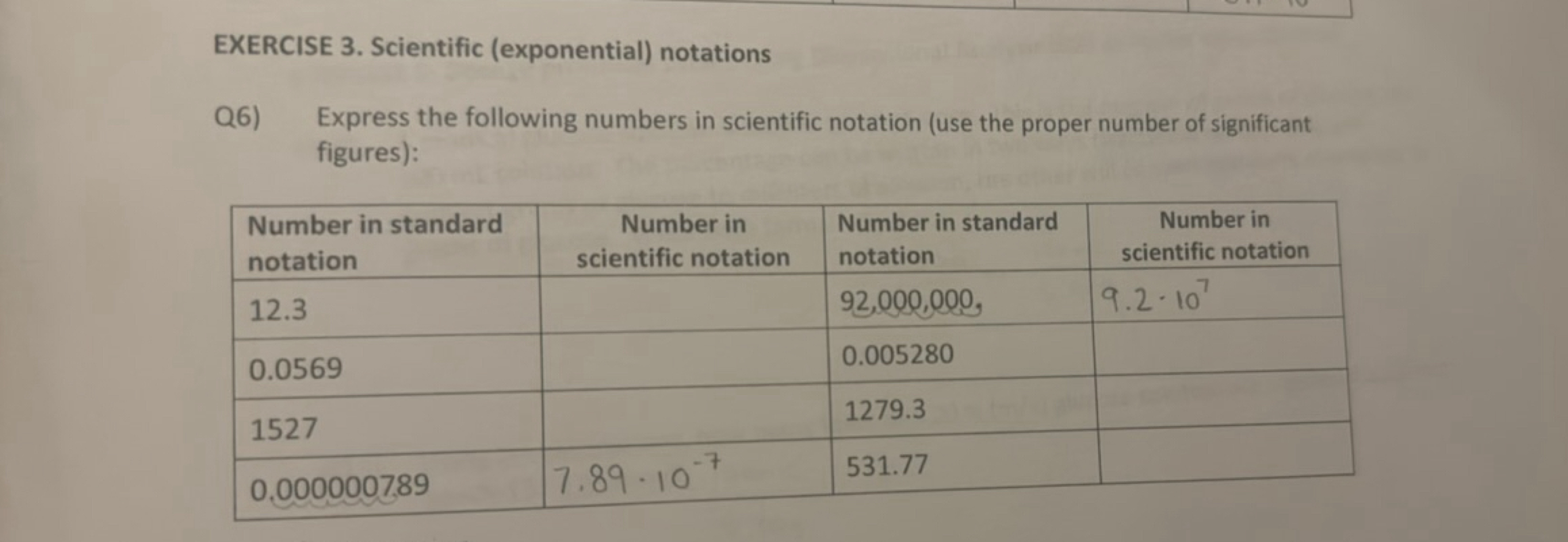 EXERCISE 3. Scientific (exponential) notations
Q6) Express the followi