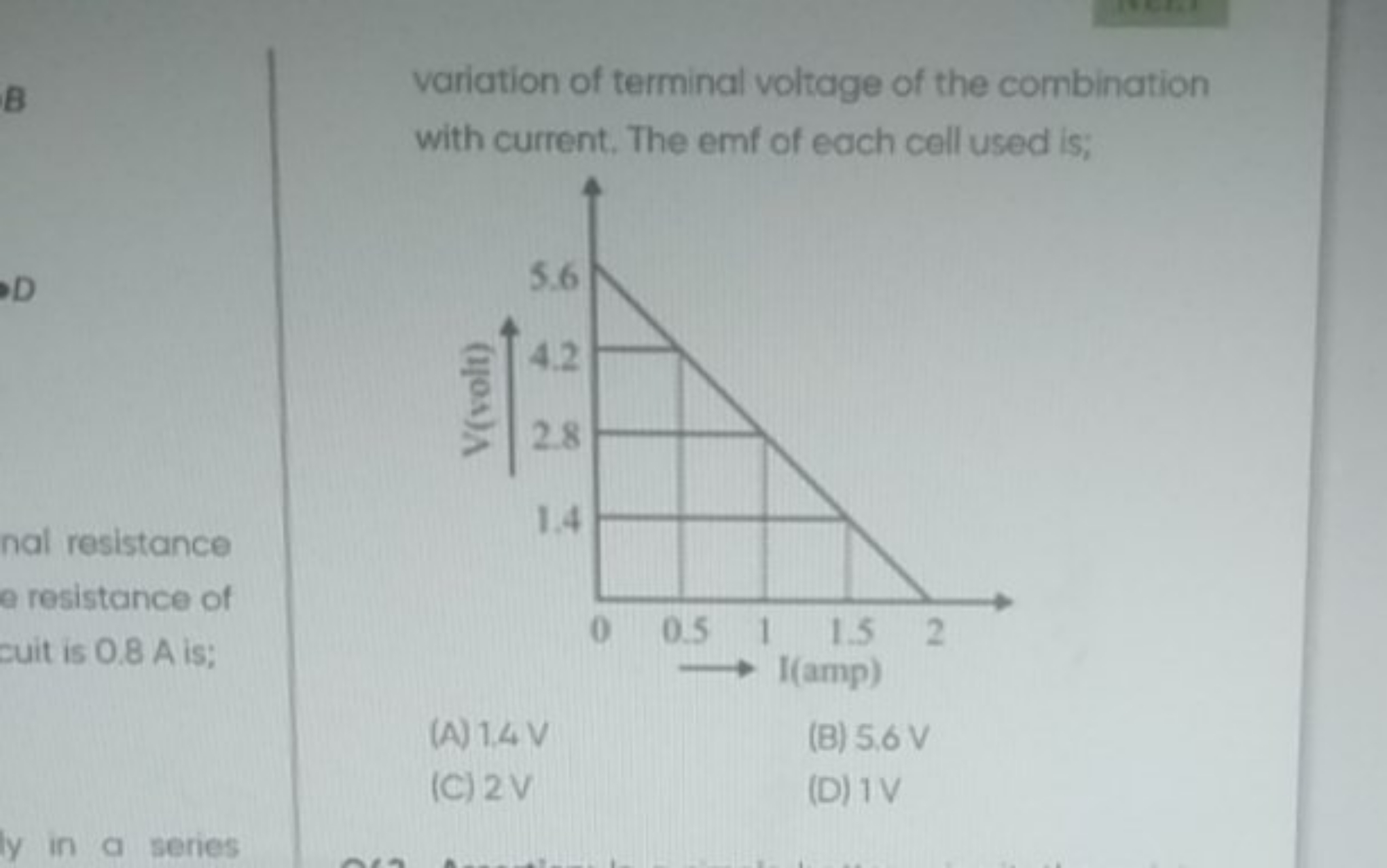 B
variation of terminal voltage of the combination with current. The e