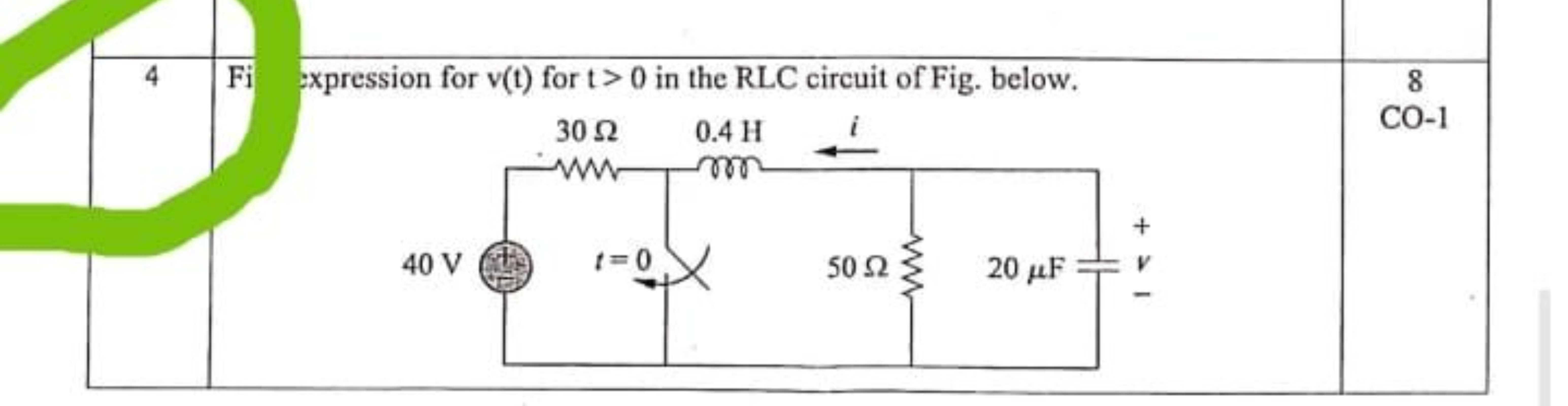 4 Fi expression for v(t) for t> 0 in the RLC circuit of Fig. below.
30