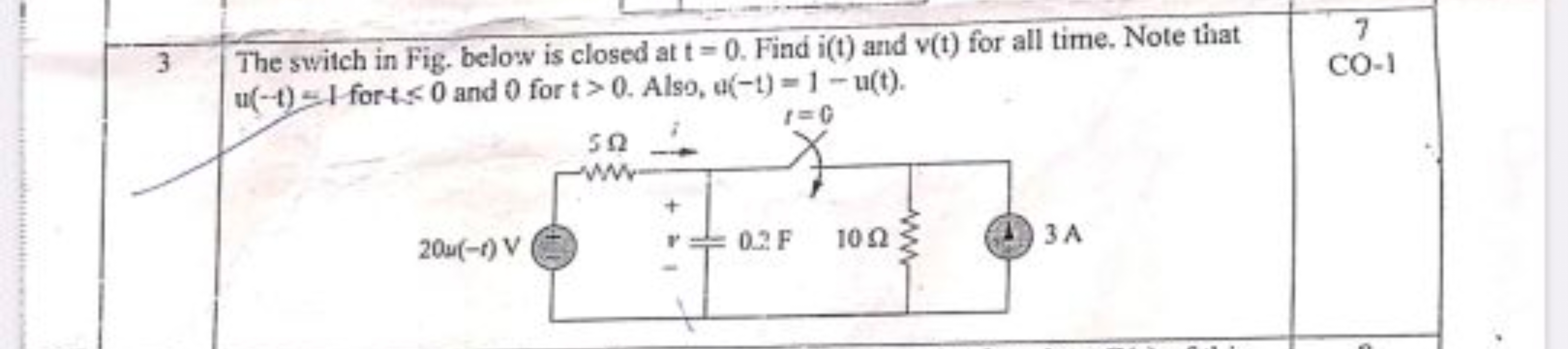 3 The switch in Fig. below is closed at t=0. Find i(t) and v(t) for al