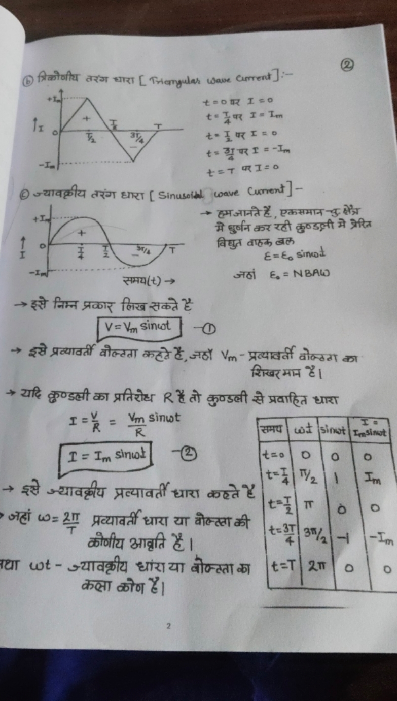 (b) त्रिकोणीय तरंग धारा [Triangular wave cirrent]:-
(2)
t=0 पर I=0t=4T