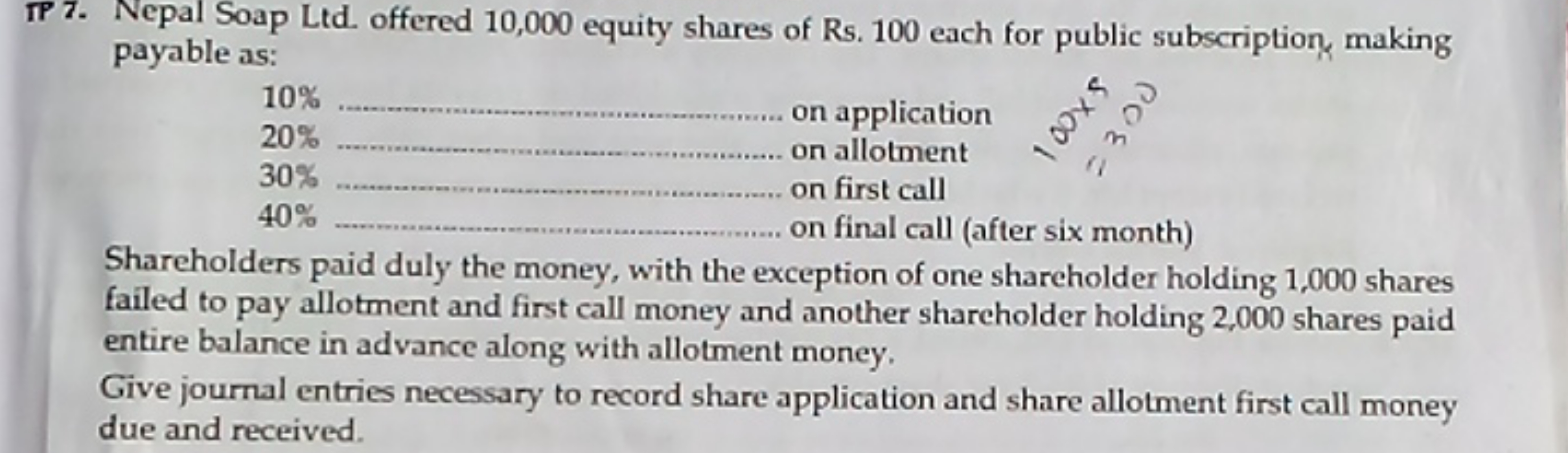 IP 7. Nepal Soap Ltd. offered 10,000 equity shares of Rs. 100 each for