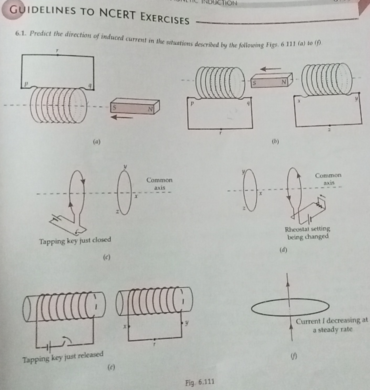 GUIDELINES TO NCERT EXERCISES
INDUCTION
6.1. Predict the direction of 