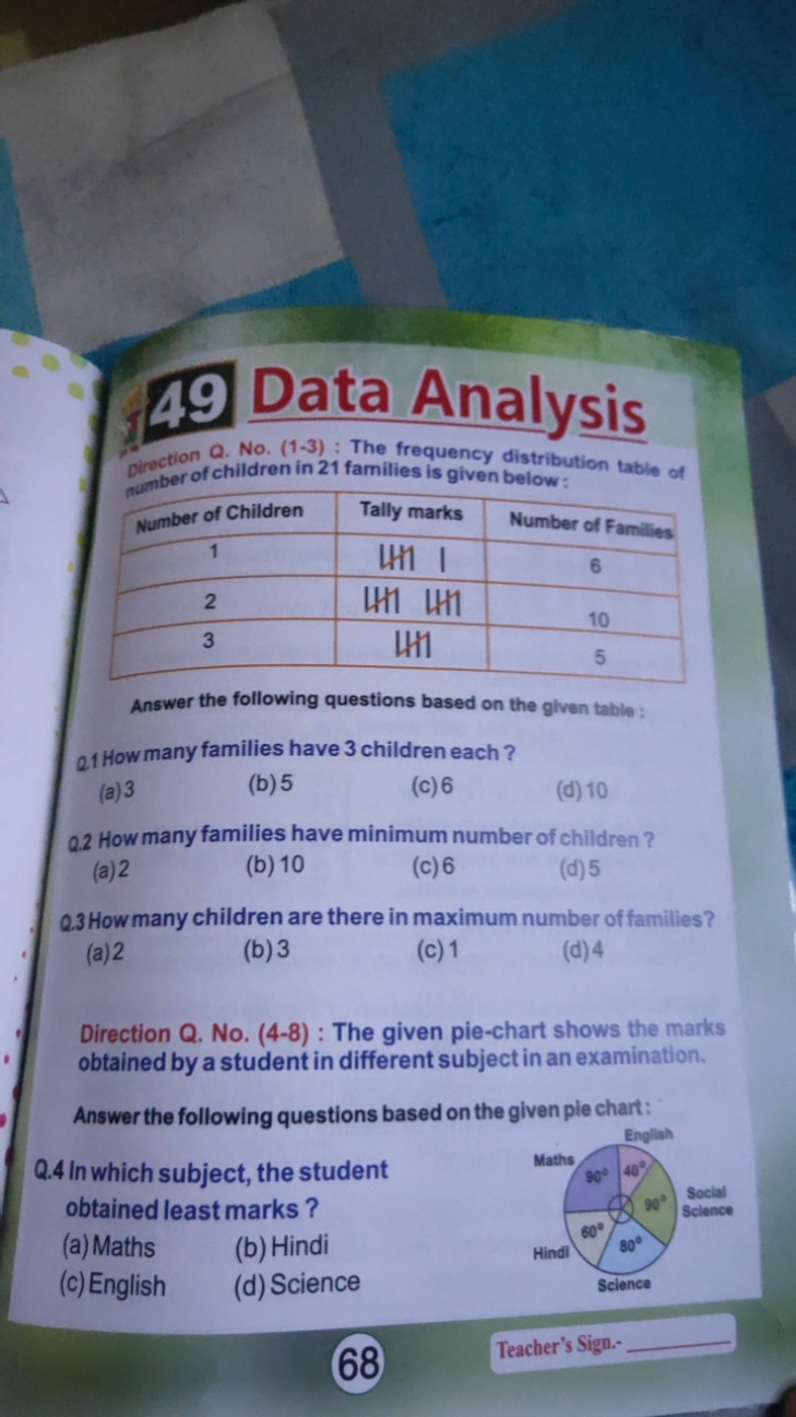 49 Data Analysis
pirection Q. No. (1-3) : The frequency distribution t