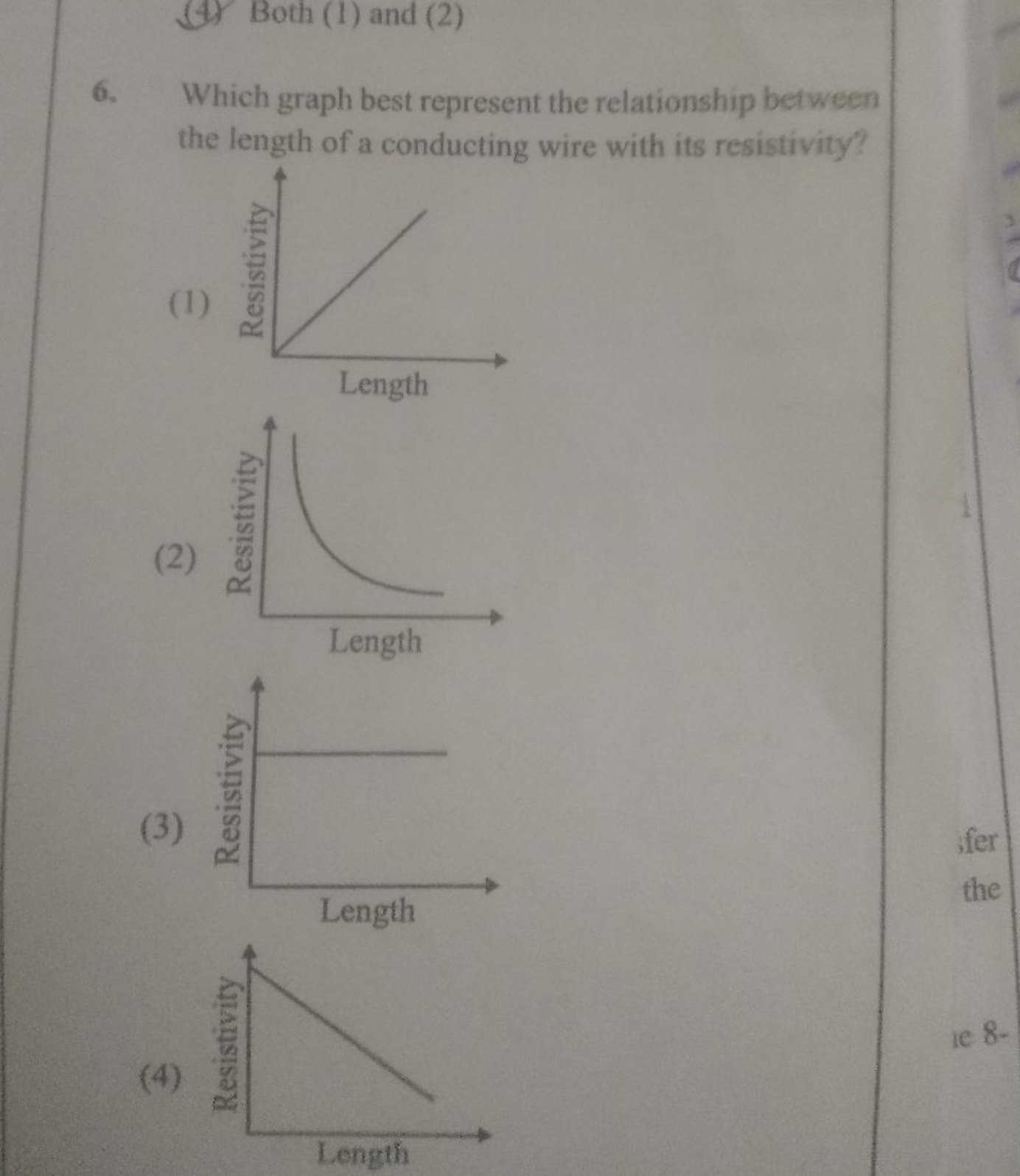 6. Which graph best represent the relationship between the length of a