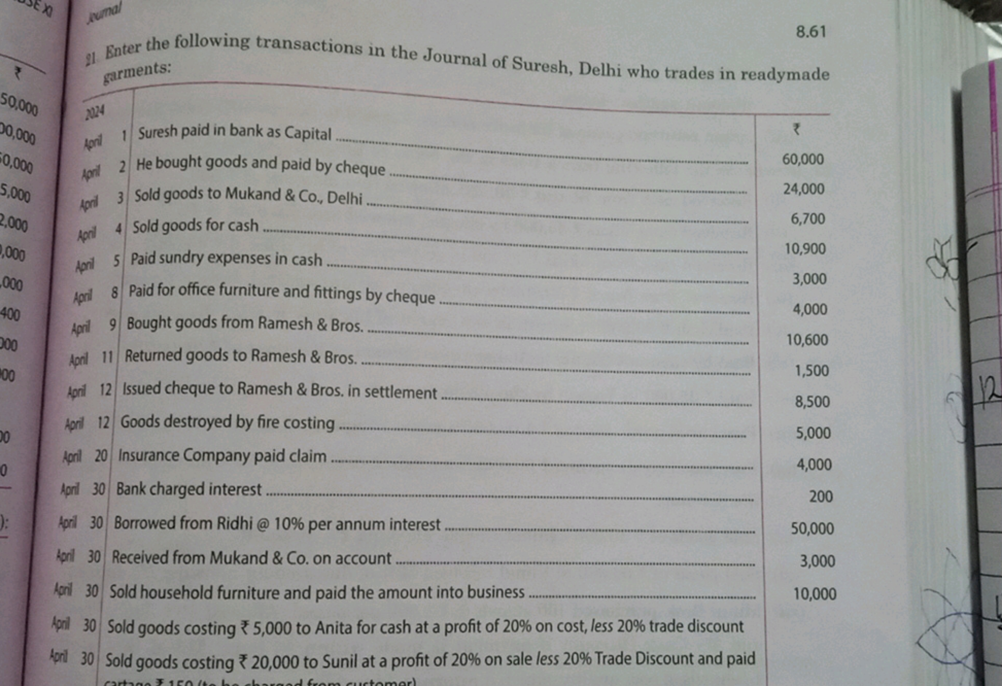 8.61
21. Enter the following transactions in the Journal of Suresh, De