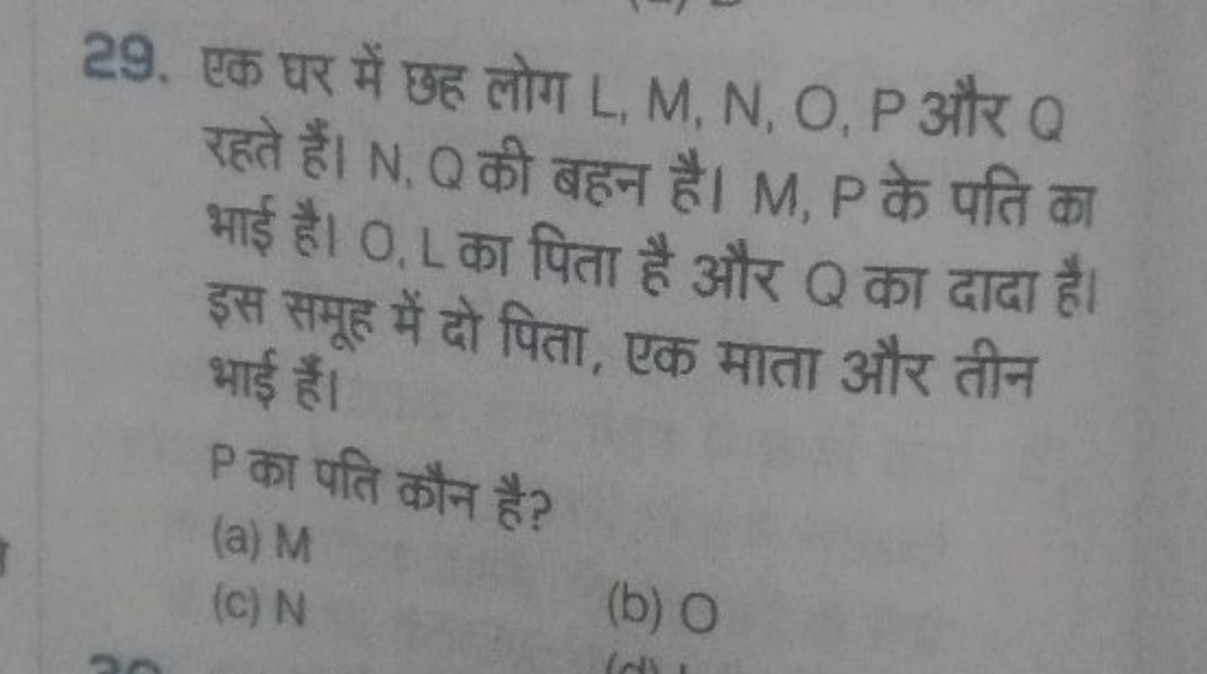 29. एक घर में छह लोग L,M,N,O,P और Q रहते हैं। N,Q की बहन है। M,P के पत