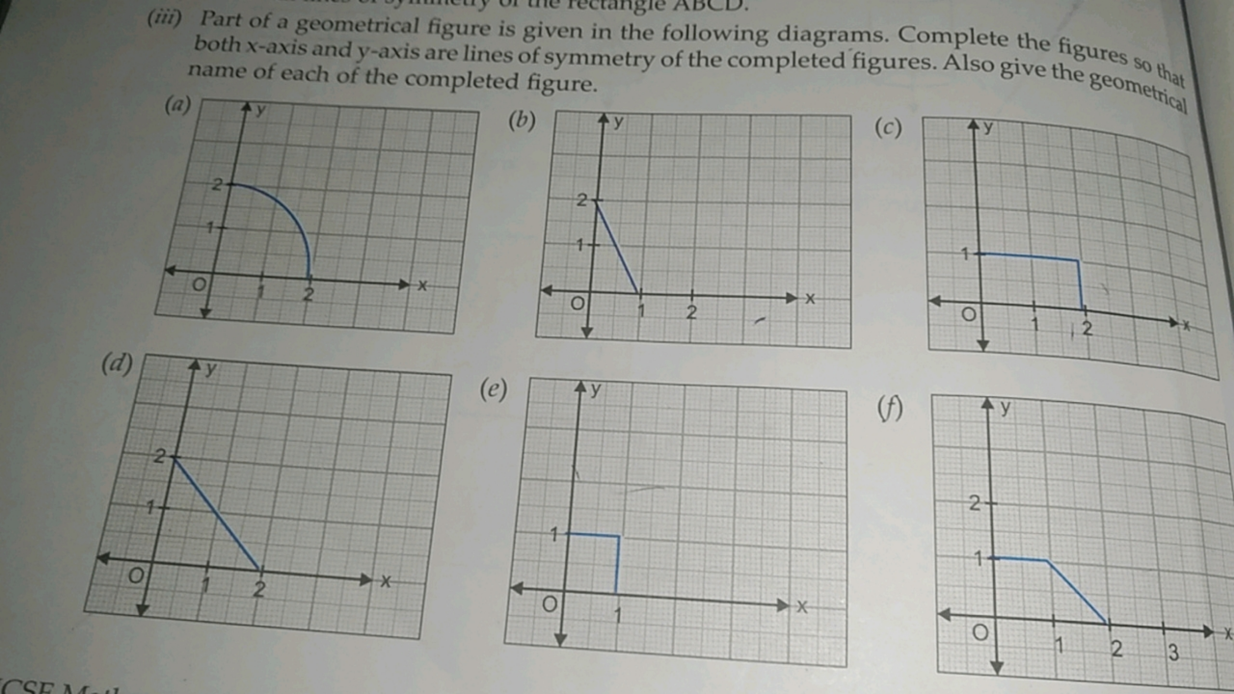 (iii) Part of a geometrical figure is given in the following diagrams.