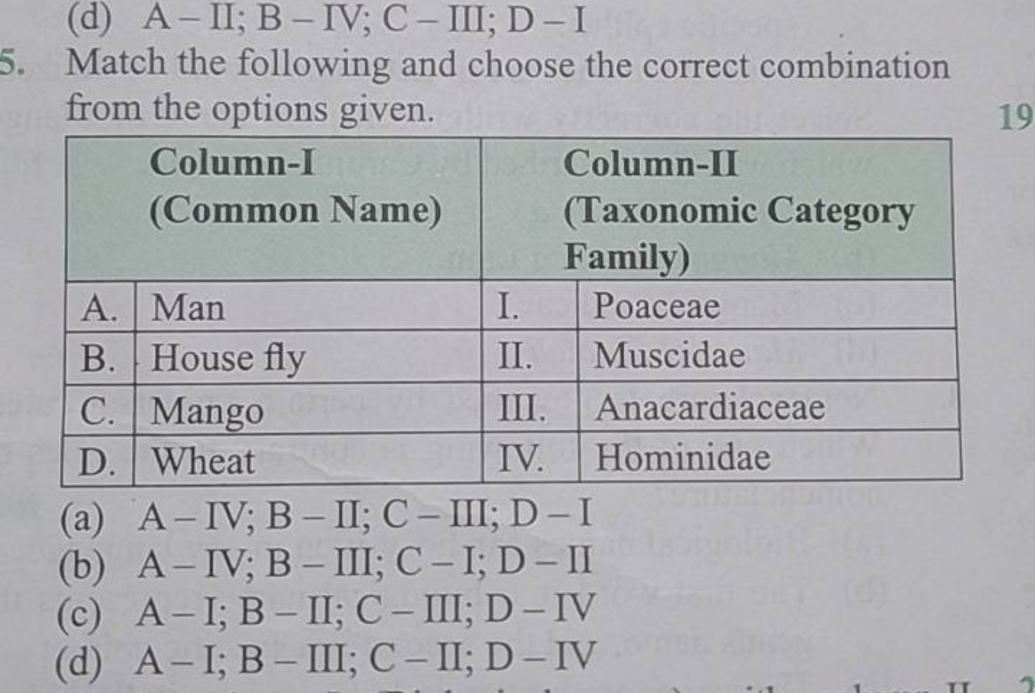 (d) A−II;B−IV;C−III;D−I
5. Match the following and choose the correct 