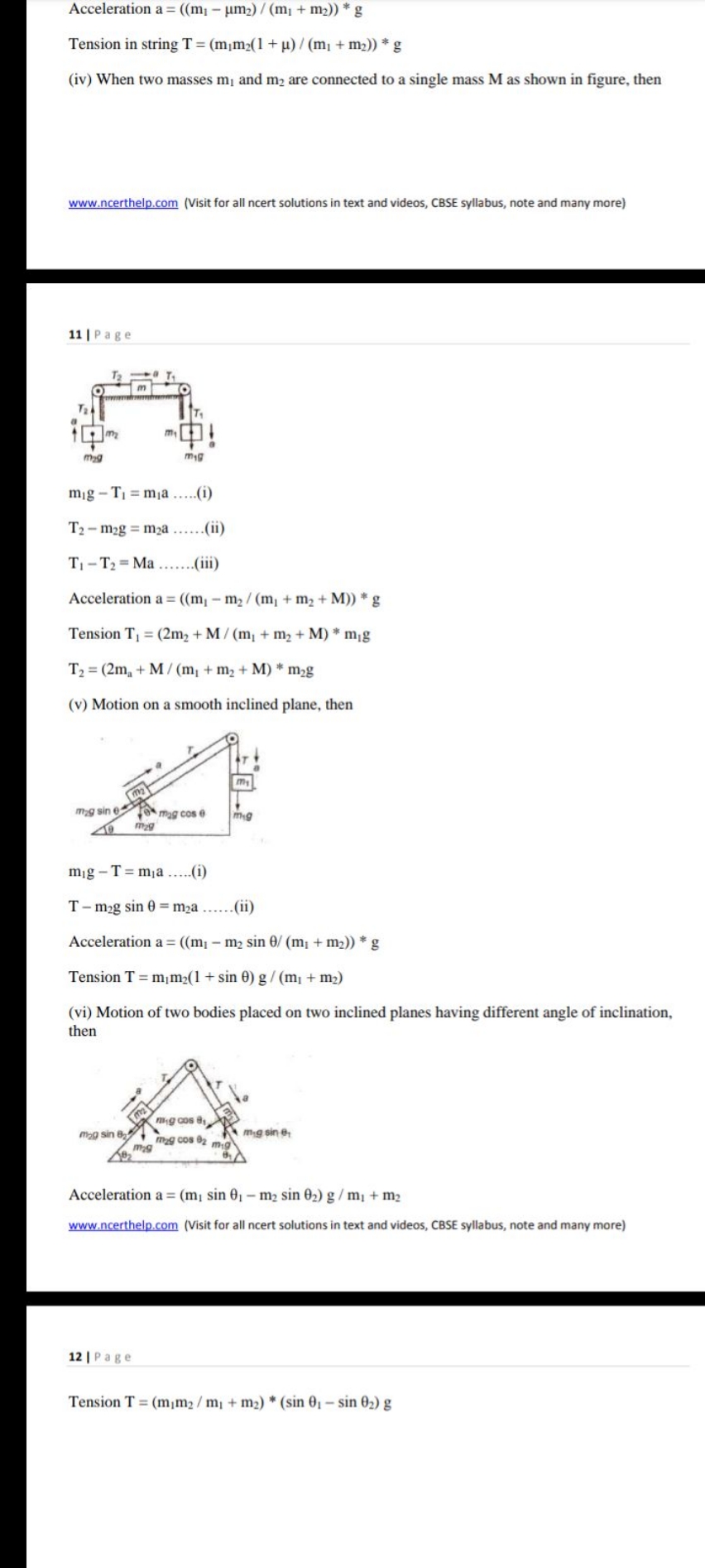 Acceleration a=((m1​−μm2​)/(m1​+m2​))∗g
Tension in string T=(m1​m2​(1+