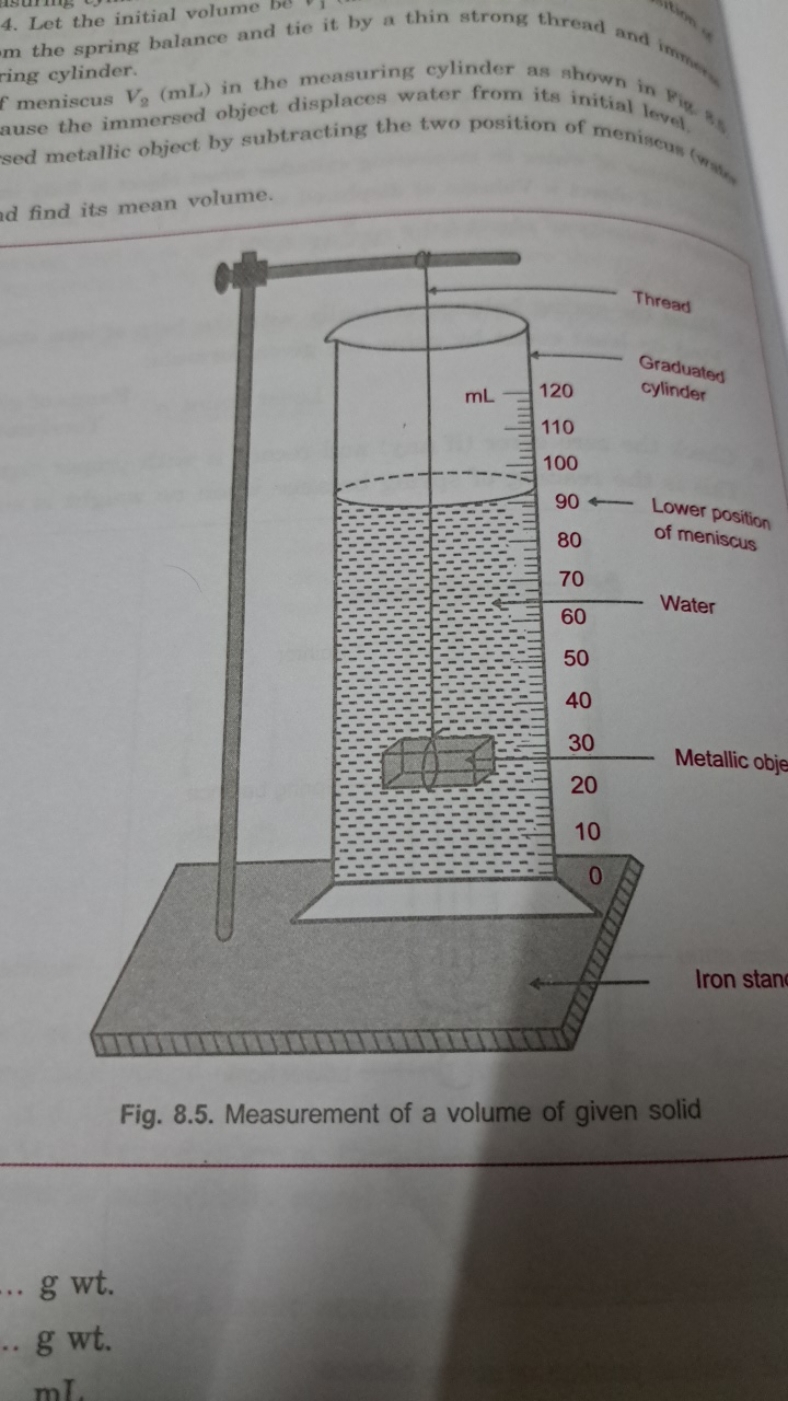 4. Let the initial volume be
it by a thin strong thread m the spring b