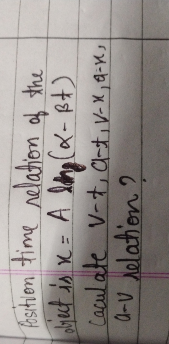 Position time relation of the brest is x=Alng(α−βt) caculate v−t,a−t,v