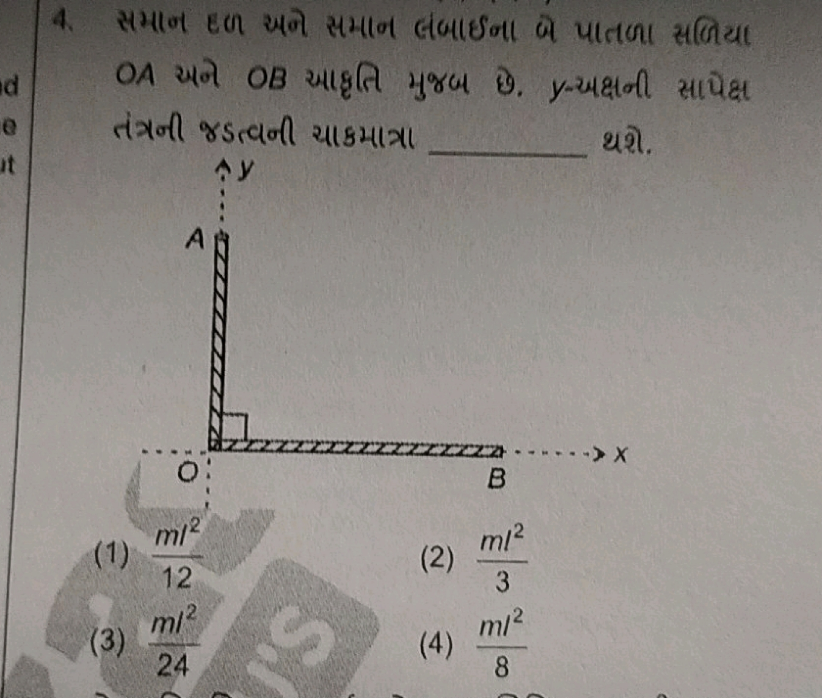 4. समान हण अने समान सબાઈના के पातળા सलिया OA अन OB आभृति મુજज છ., y-अक