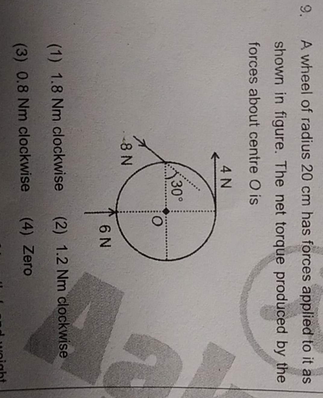 9. A wheel of radius 20 cm has forces applied to it as shown in figure