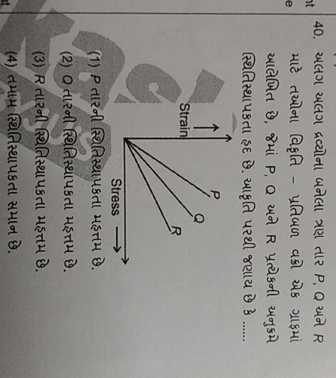 40. અલગ અલગ દ્રવ્યોના બનેલા ત્રણ તાર P,Q અન R માટે તઓના વિક્રિત - પ્રત