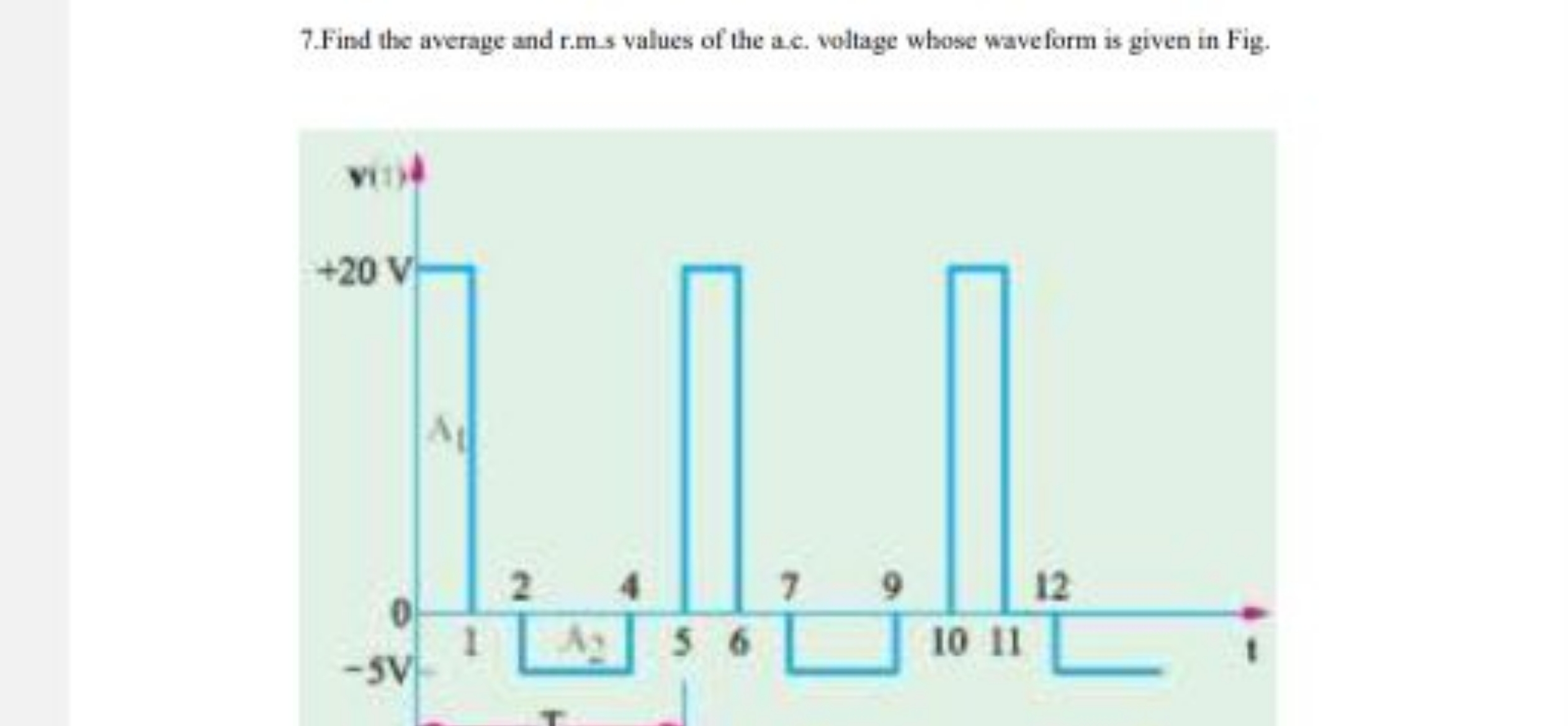 7.Find the average and r.m.s values of the a.c. voltage whose waveform