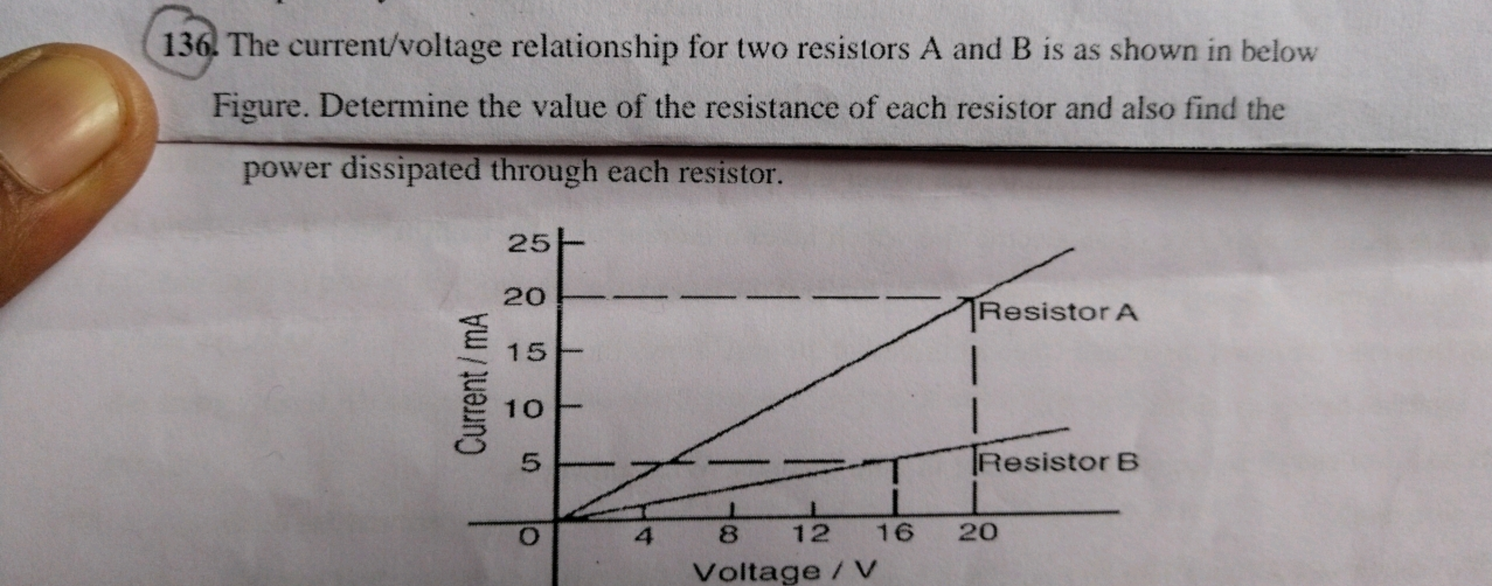 136. The current/voltage relationship for two resistors A and B is as 