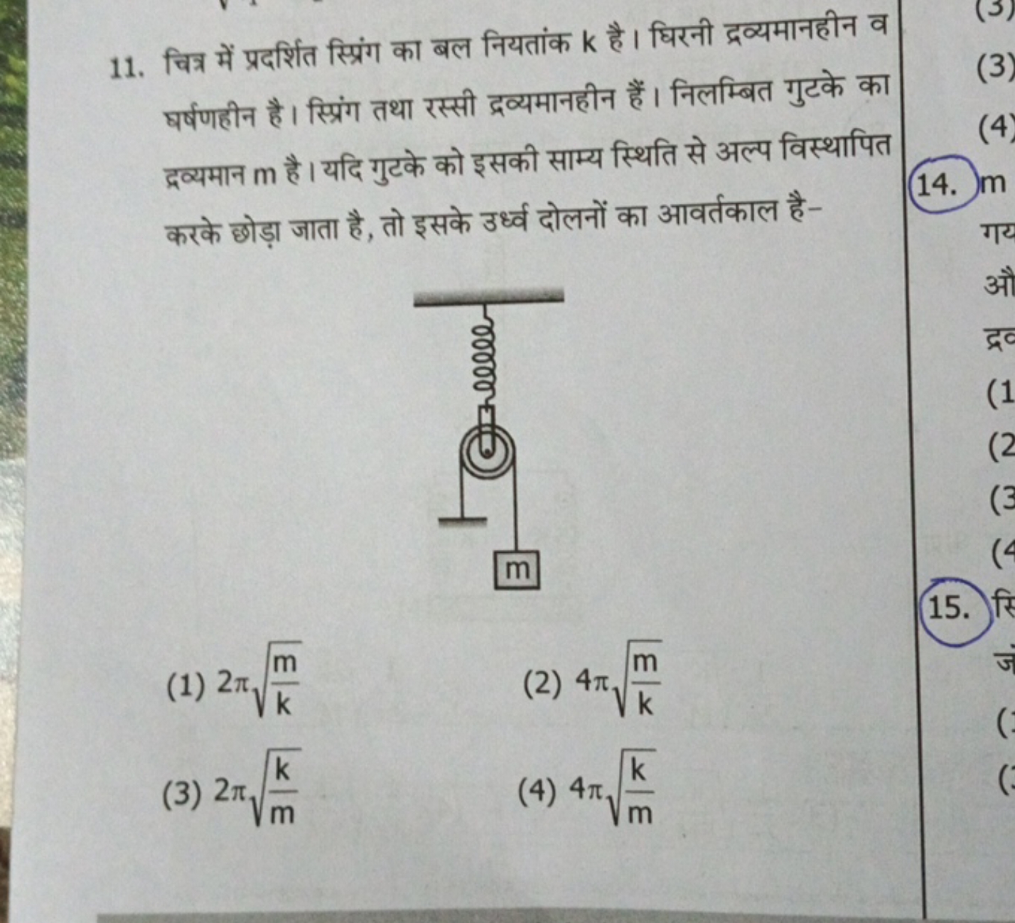 11. चित्र में प्रदर्शित स्प्रिंग का बल नियतांक k है। घिरनी द्रव्यमानही