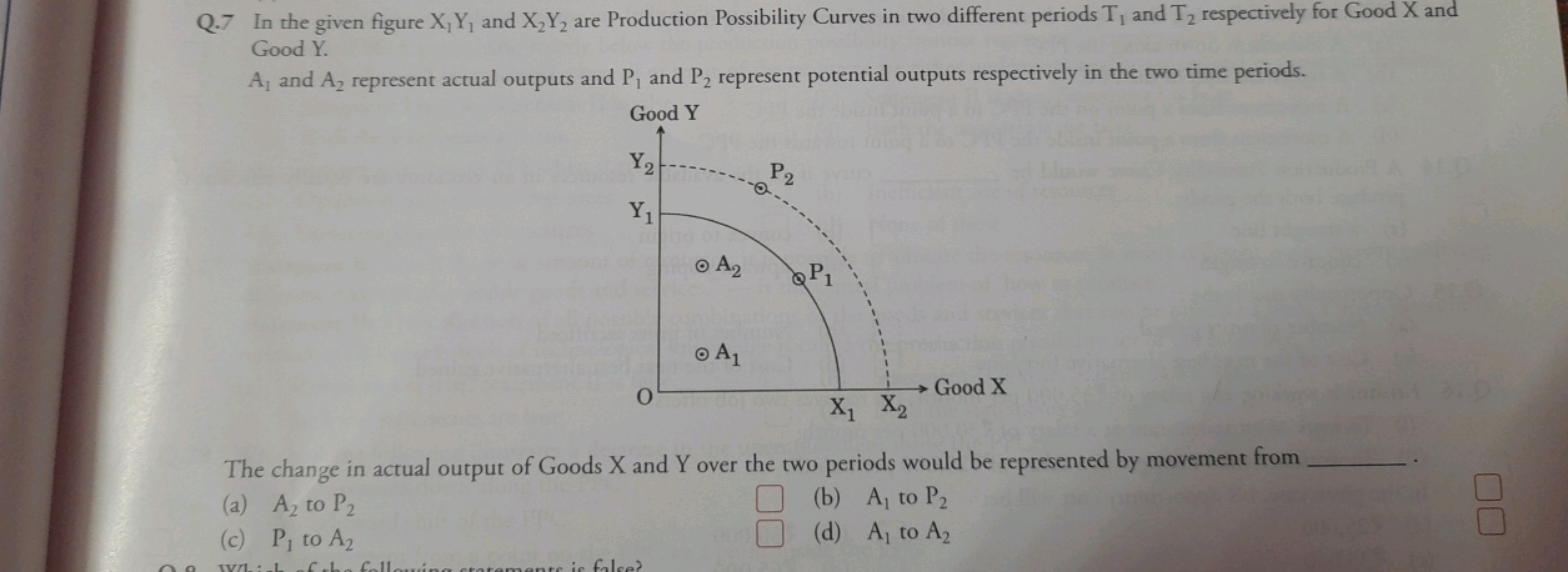 Q. 7 In the given figure X1​Y1​ and X2​Y2​ are Production Possibility 