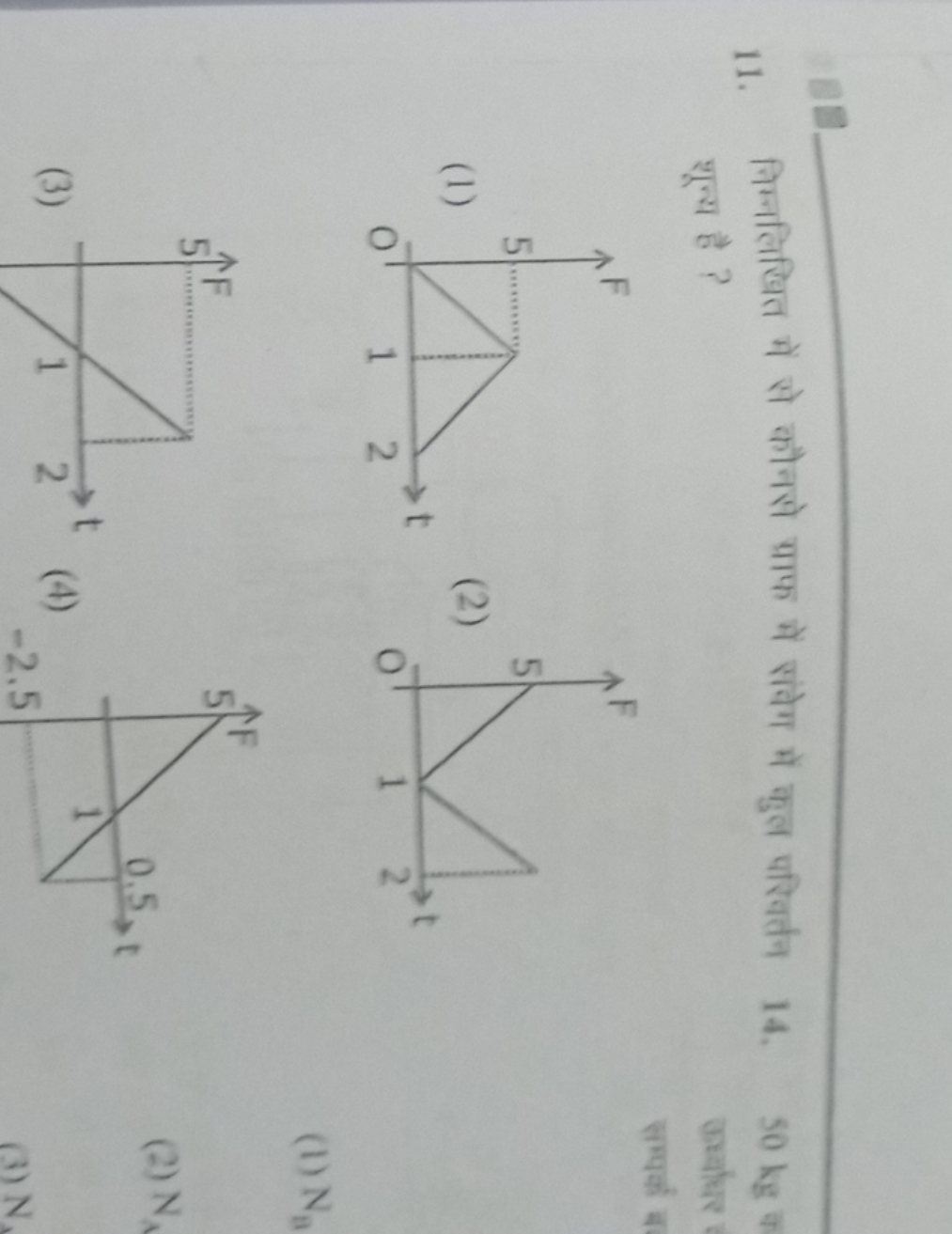 11. निम्नलिखित में से कौनसे प्राफ में संवेग में कुल परिवर्तन
14.
50 kg