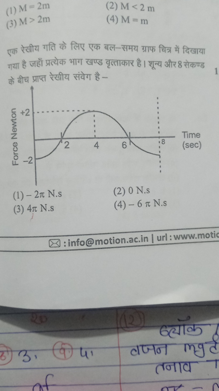 (1) M=2 m
(2) M<2m
(3) M>2m
(4) M=m

एक रेखीय गति के लिए एक बल-समय ग्र