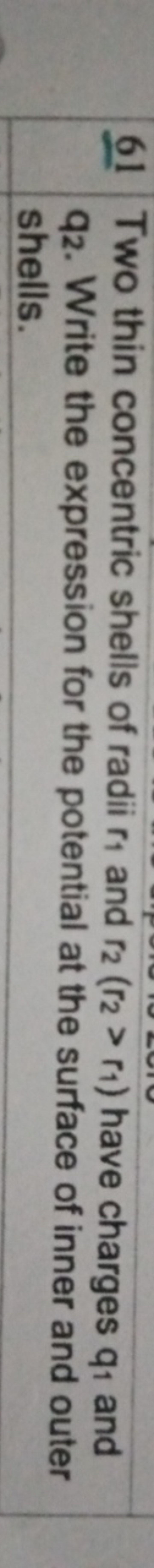 61 Two thin concentric shells of radii r1​ and r2​(r2​>r1​) have charg