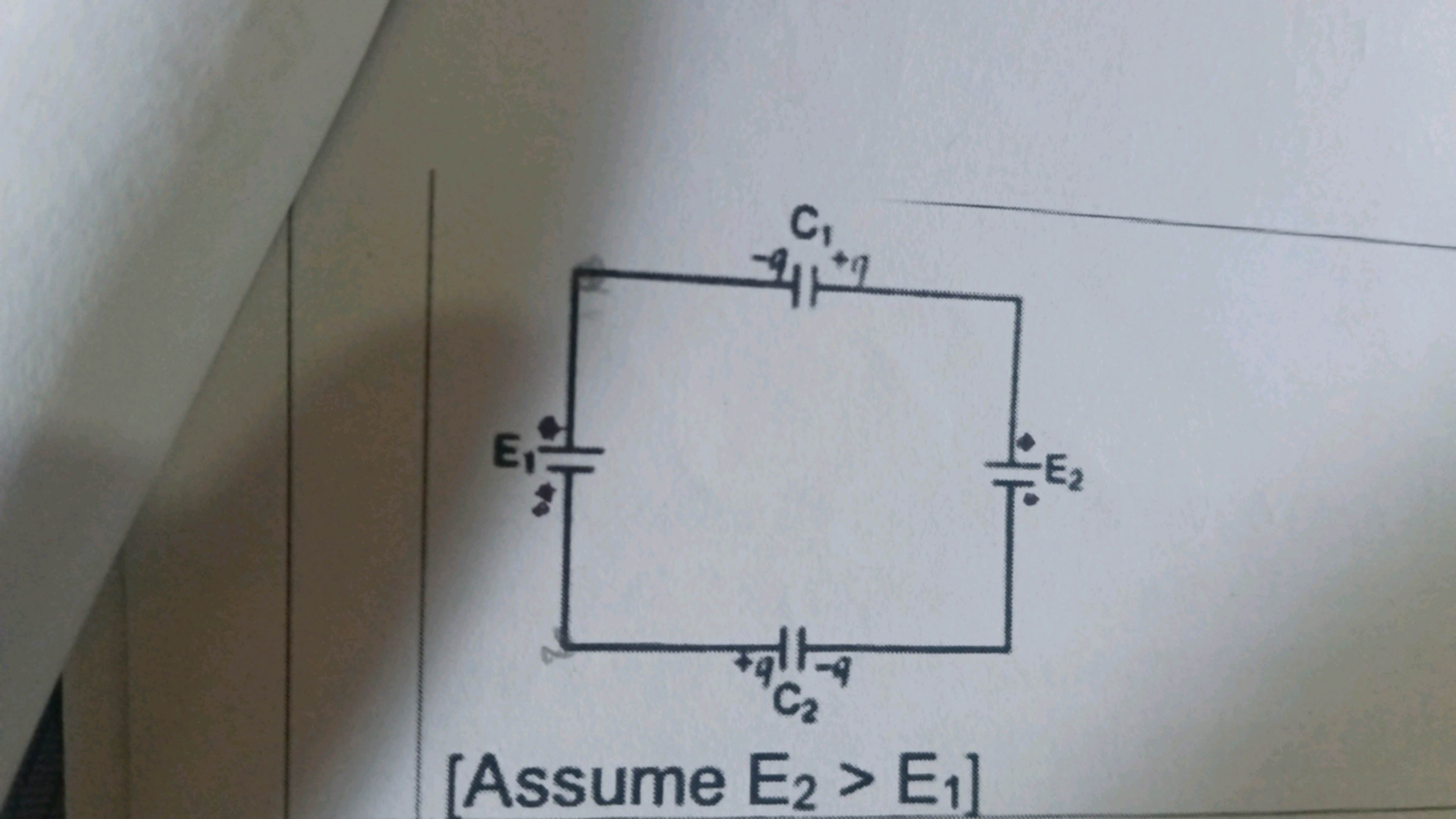 [Assume E2​>E1​]