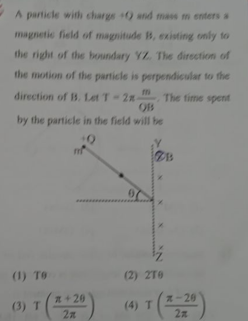 A parficle wifh Gharge 40 und mass m enters a magenelie field of trage