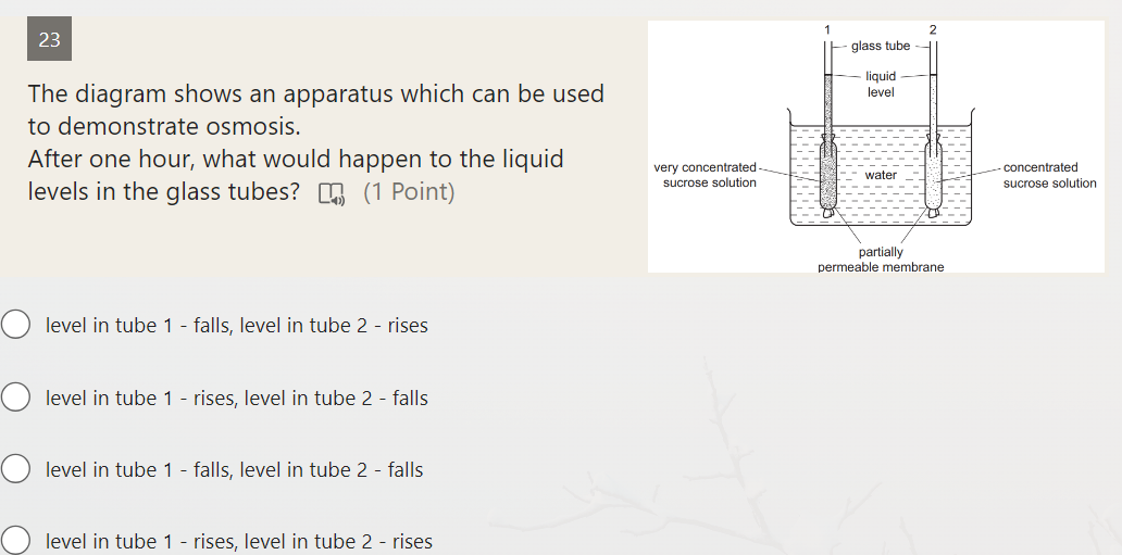 23
The diagram shows an apparatus which can be used to demonstrate osm