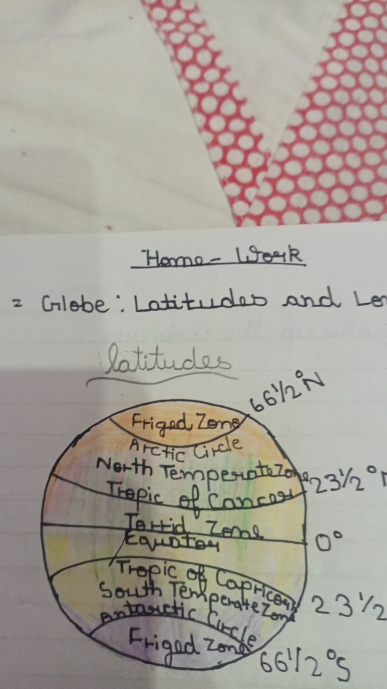 Home-Work
= Globe: Latitudes and Les