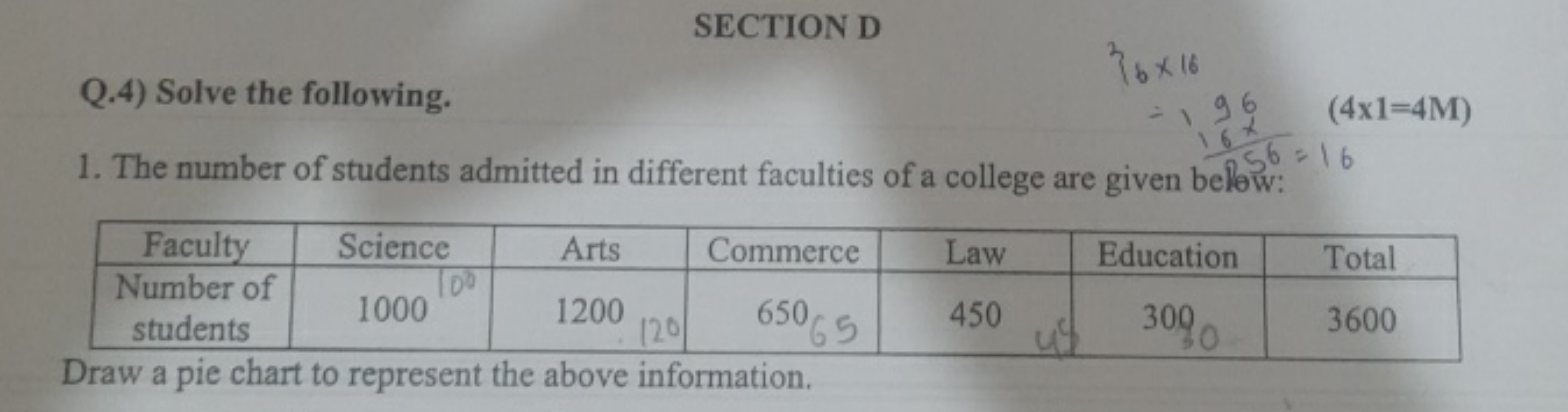 SECTION D
Q.4) Solve the following.
36×16
=25696​=1696​(4×1=4M)
1. The