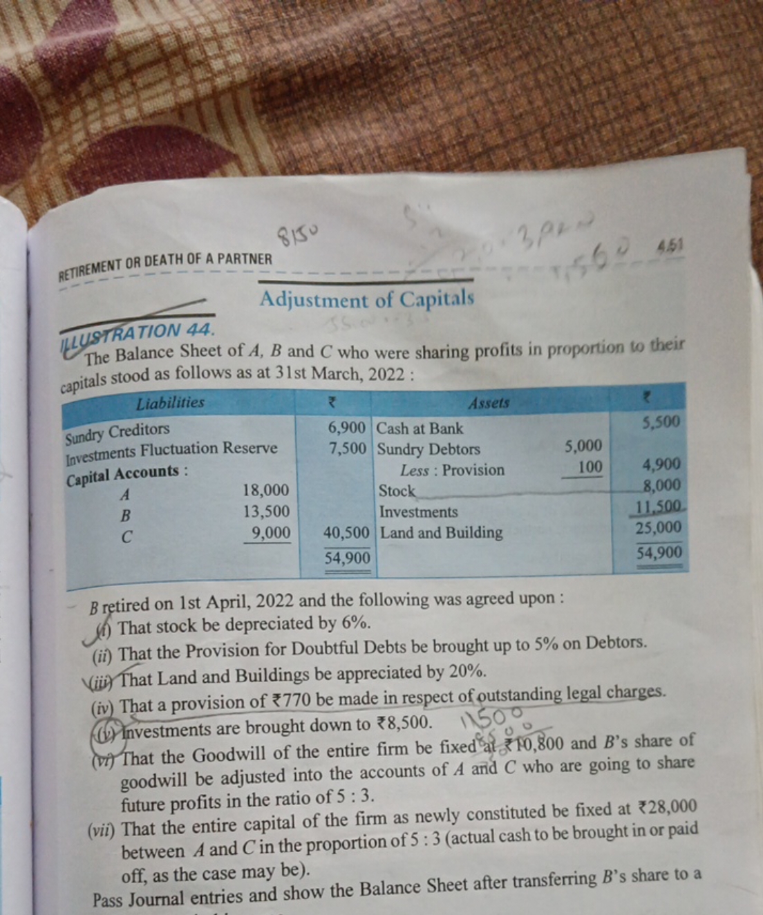 The Balance Sheet of A,B and C who were sharing profits in proportion 