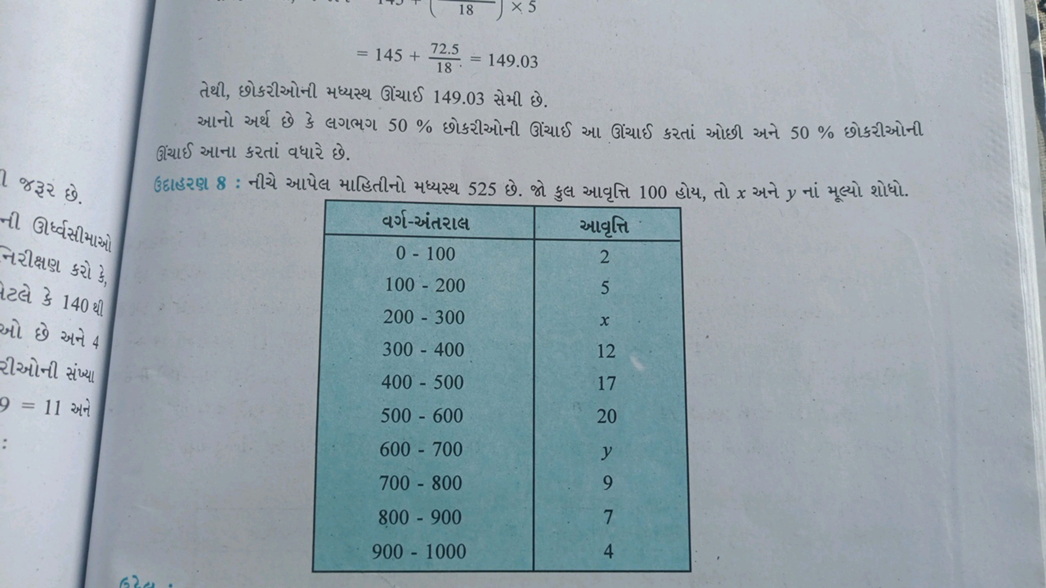 =145+1872.5​=149.03

તેથી, છોકરીઓની મધ્યસ્થ ઊંચાઈ 149.03 સેમી છે.
આનો 