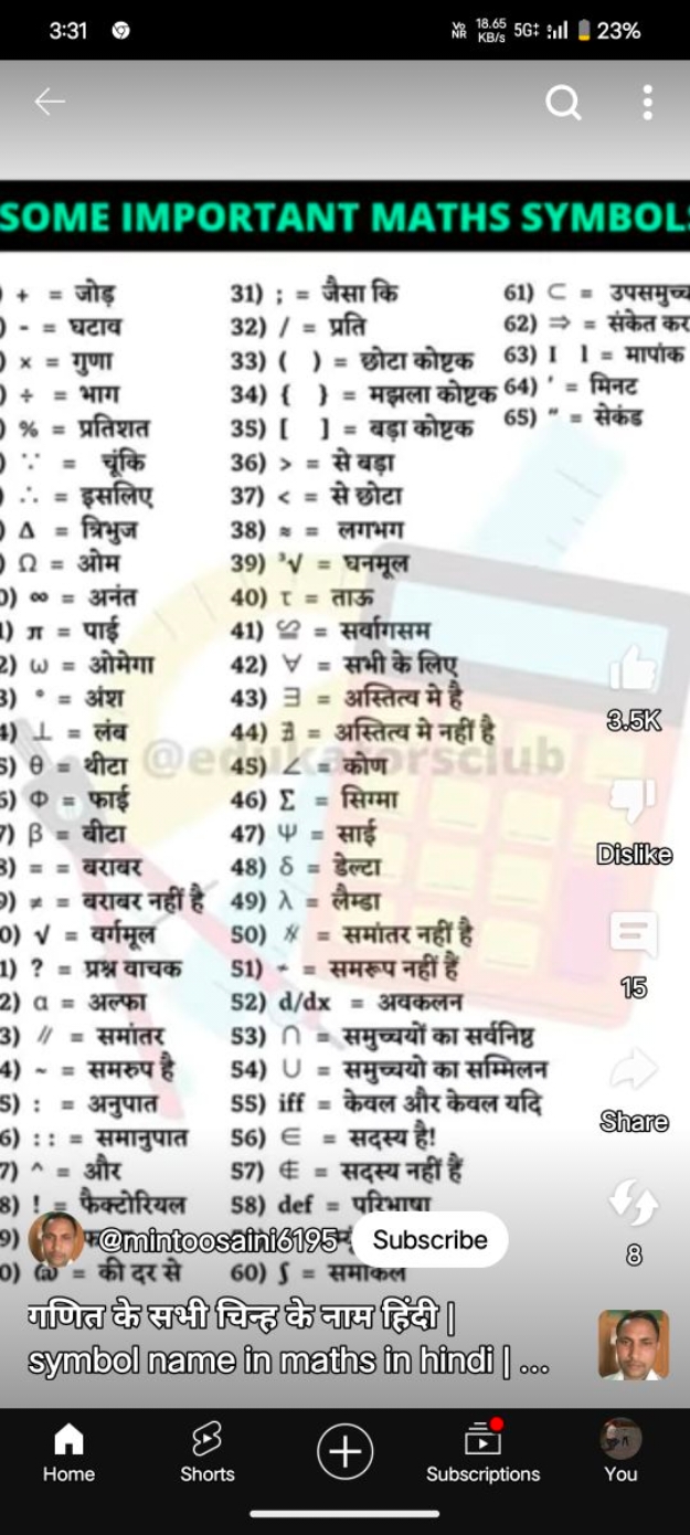 3:31
MR MeKB/s18.65​5G= :ill
23%
SOME IMPORTANT MATHS SYMBOL
+= जोड़ 