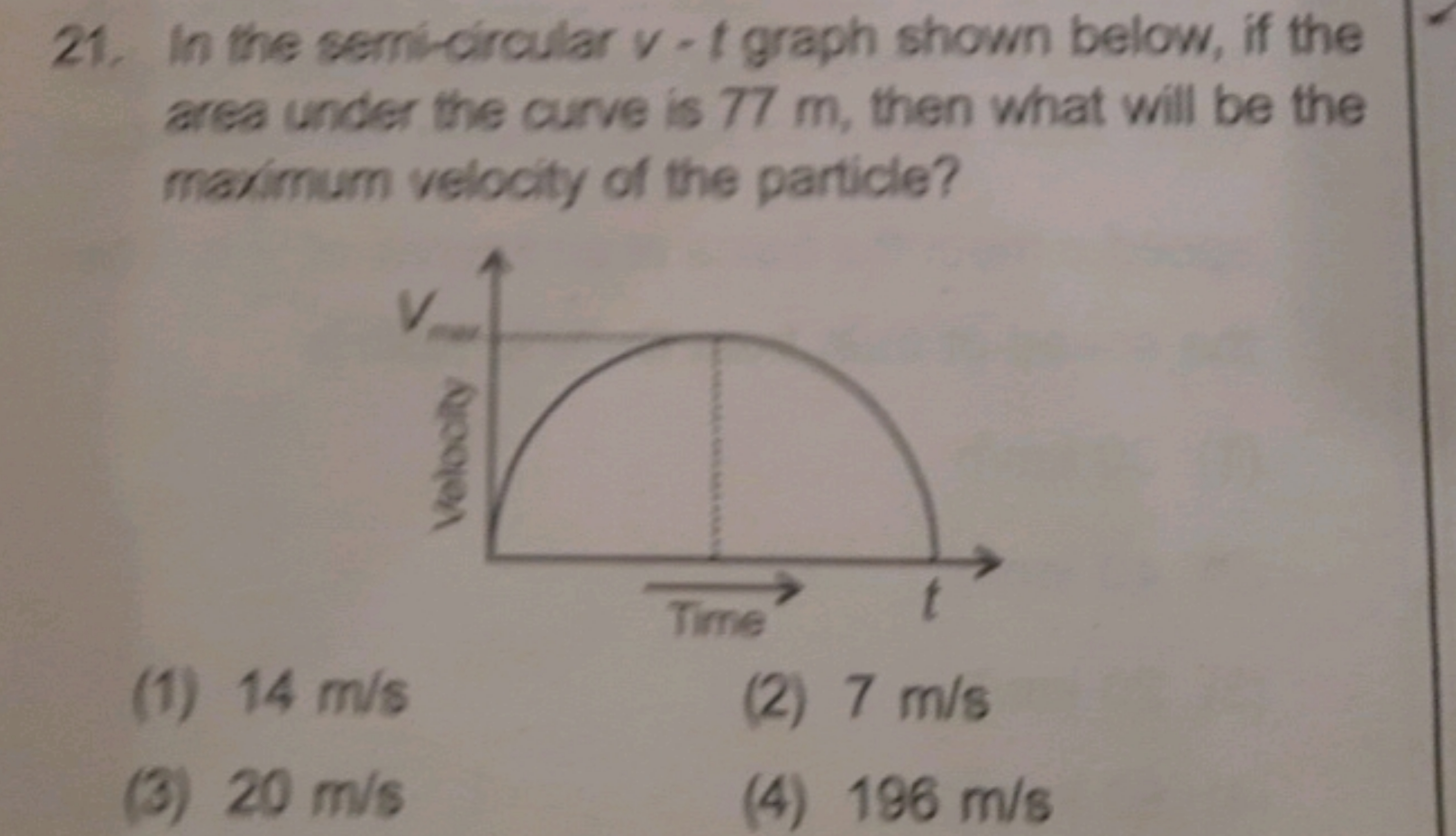 21. In the semi-circular v−t graph shown below, if the area under the 