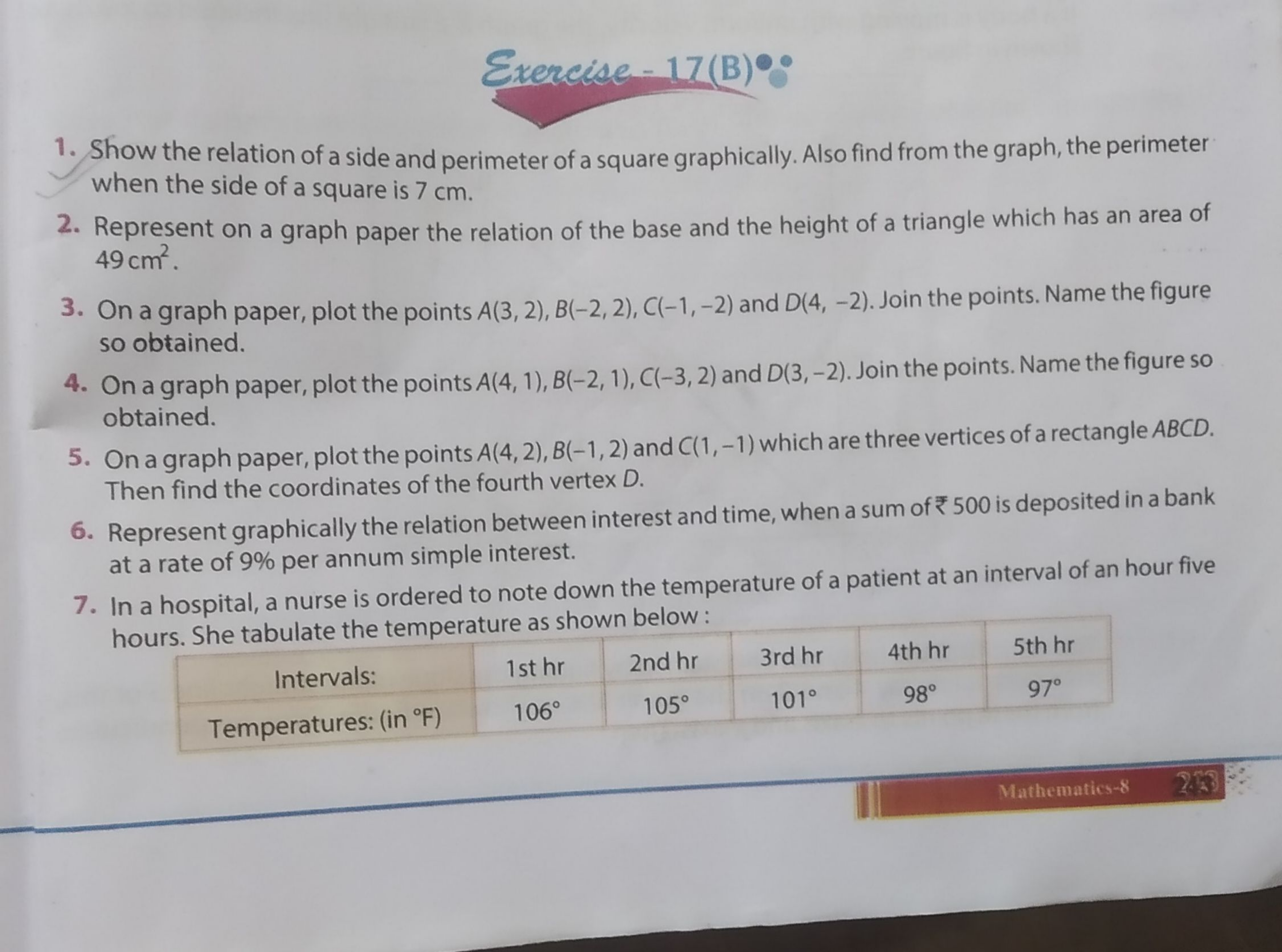 Exercise-17(B)
1. Show the relation of a side and perimeter of a squar