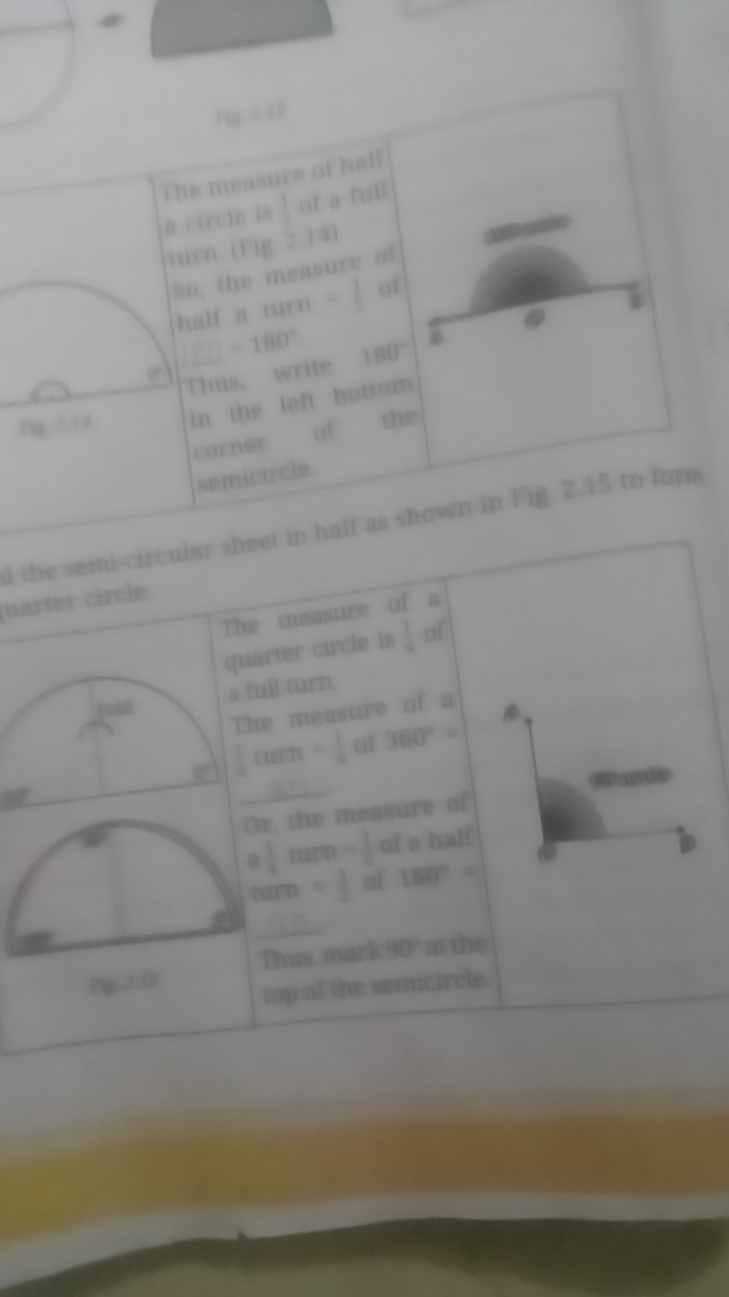 The measure of half
a circle is of a full
turn (Fig 2.14)
So, the meas