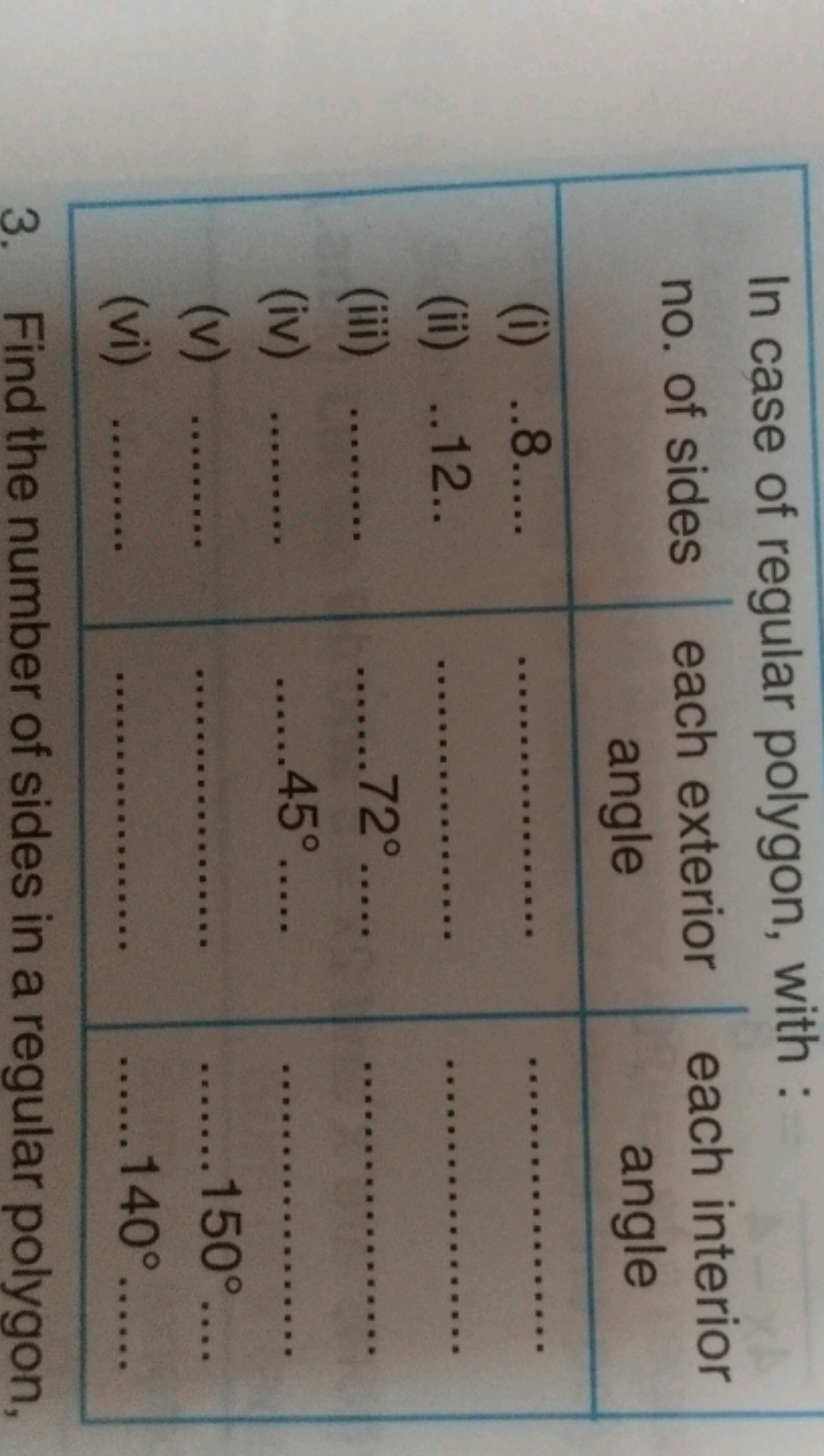 \begin{tabular} { | c | c | c | } 
\hline no. of sides & \begin{tabula