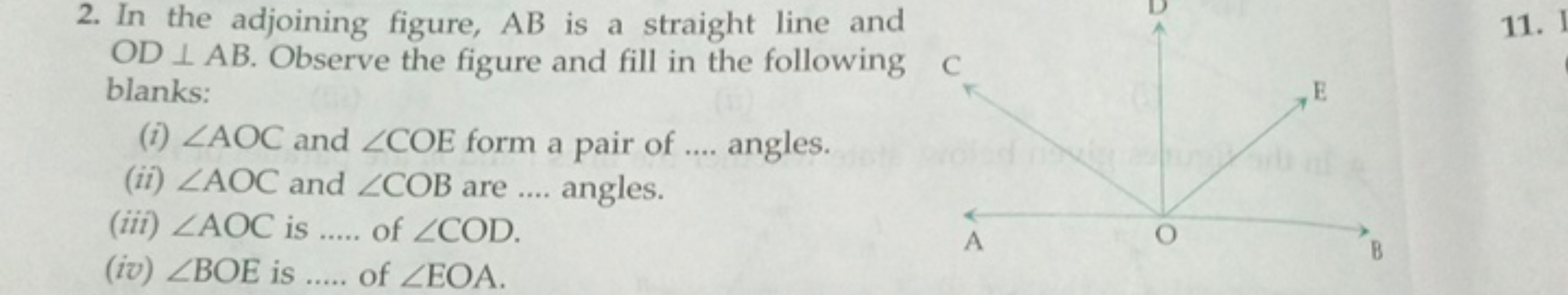 2. In the adjoining figure, AB is a straight line and OD⊥AB. Observe t