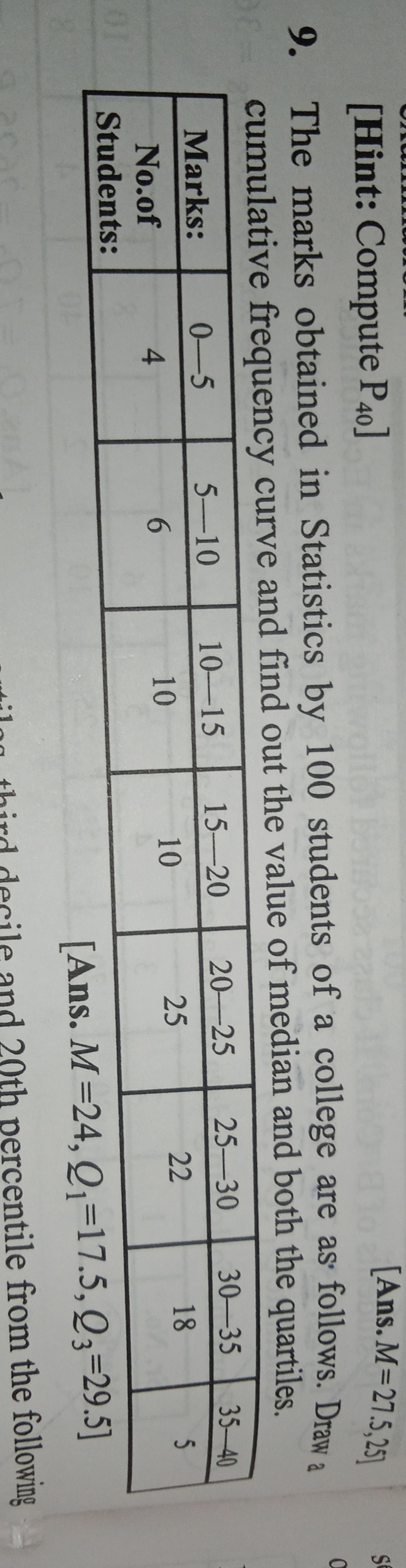 [Hint: Compute P40​ ]
[Ans. M=27.5,25 ]
9. The marks obtained in Stati