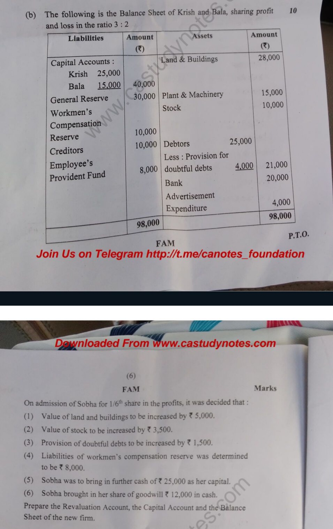 (b) The following is the Balance Sheet of Krish and Bala, sharing prof