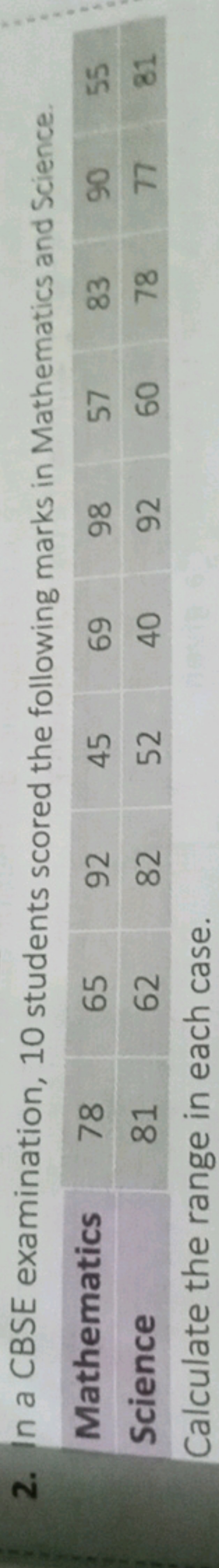 2. In a CBSE examination, 10 students scored the following marks in Ma