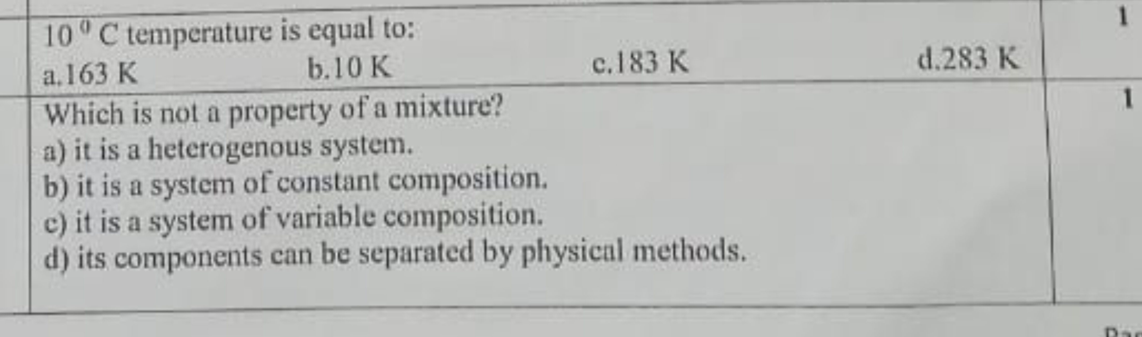 10° C temperature is equal to:
a.163 K
b.10 K
Which is not a property 