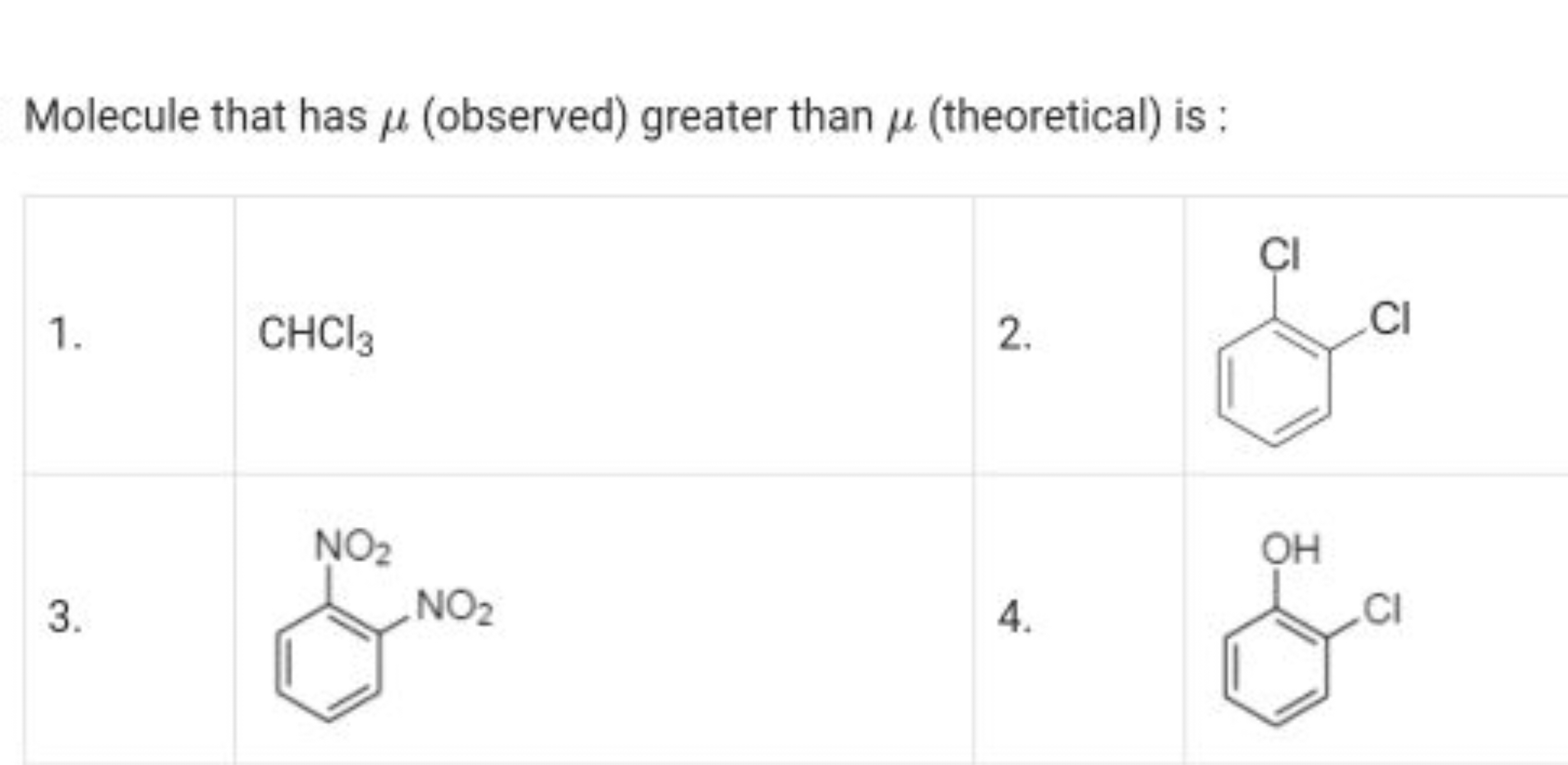 Molecule that has μ (observed) greater than μ (theoretical) is :
1.