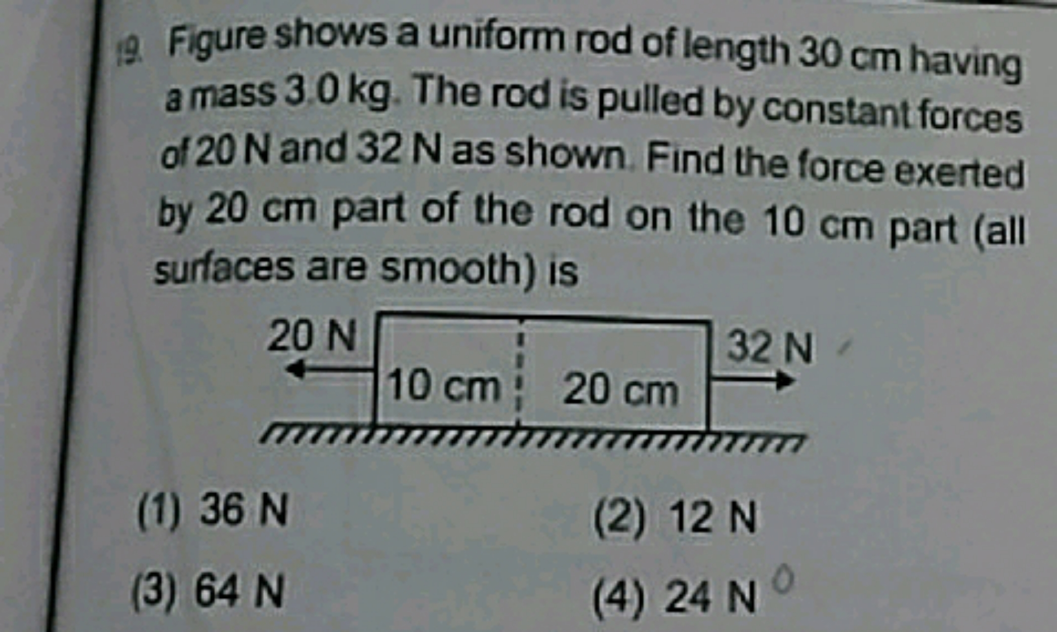 19. Figure shows a uniform rod of length 30 cm having a mass 3.0 kg . 