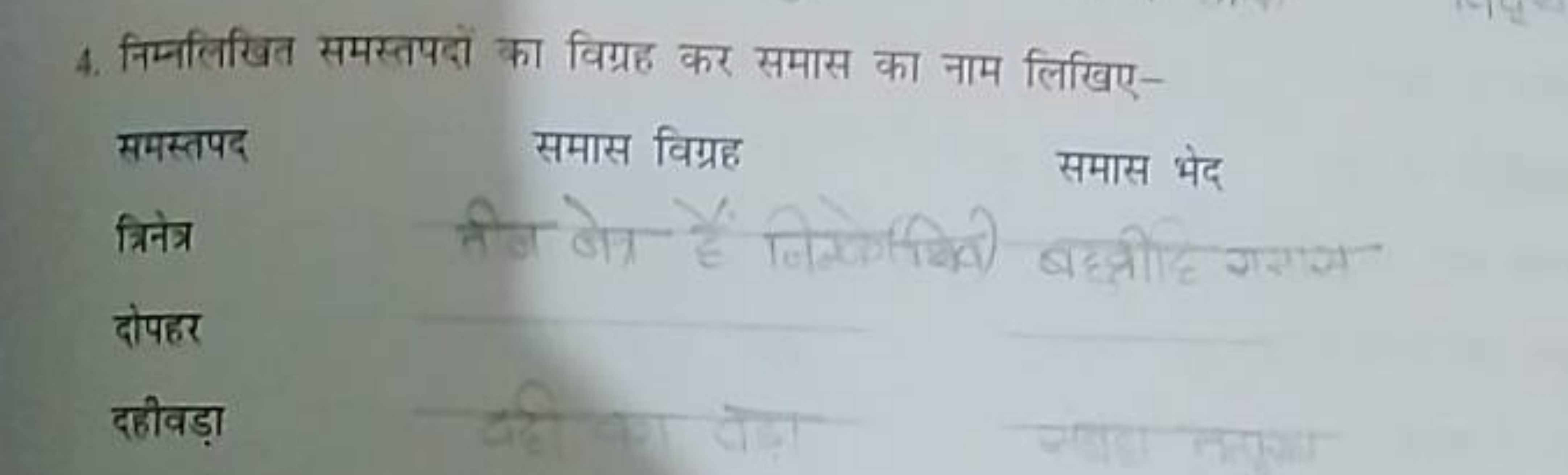 4. निम्नलिखित समस्तपदों का विग्रह कर समास का नाम लिखिए-

समस्तपद
त्रित