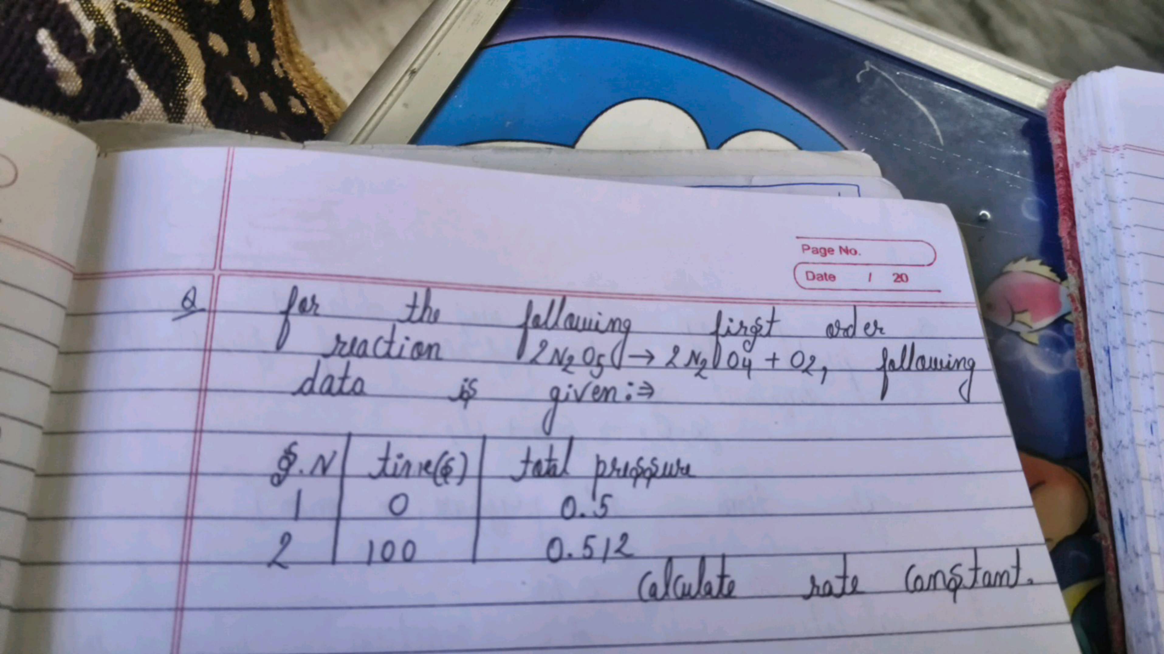 Q for the fallowing first oder data is 2 N2​O5​(→2 N2​OO4∘​+O2​, follo