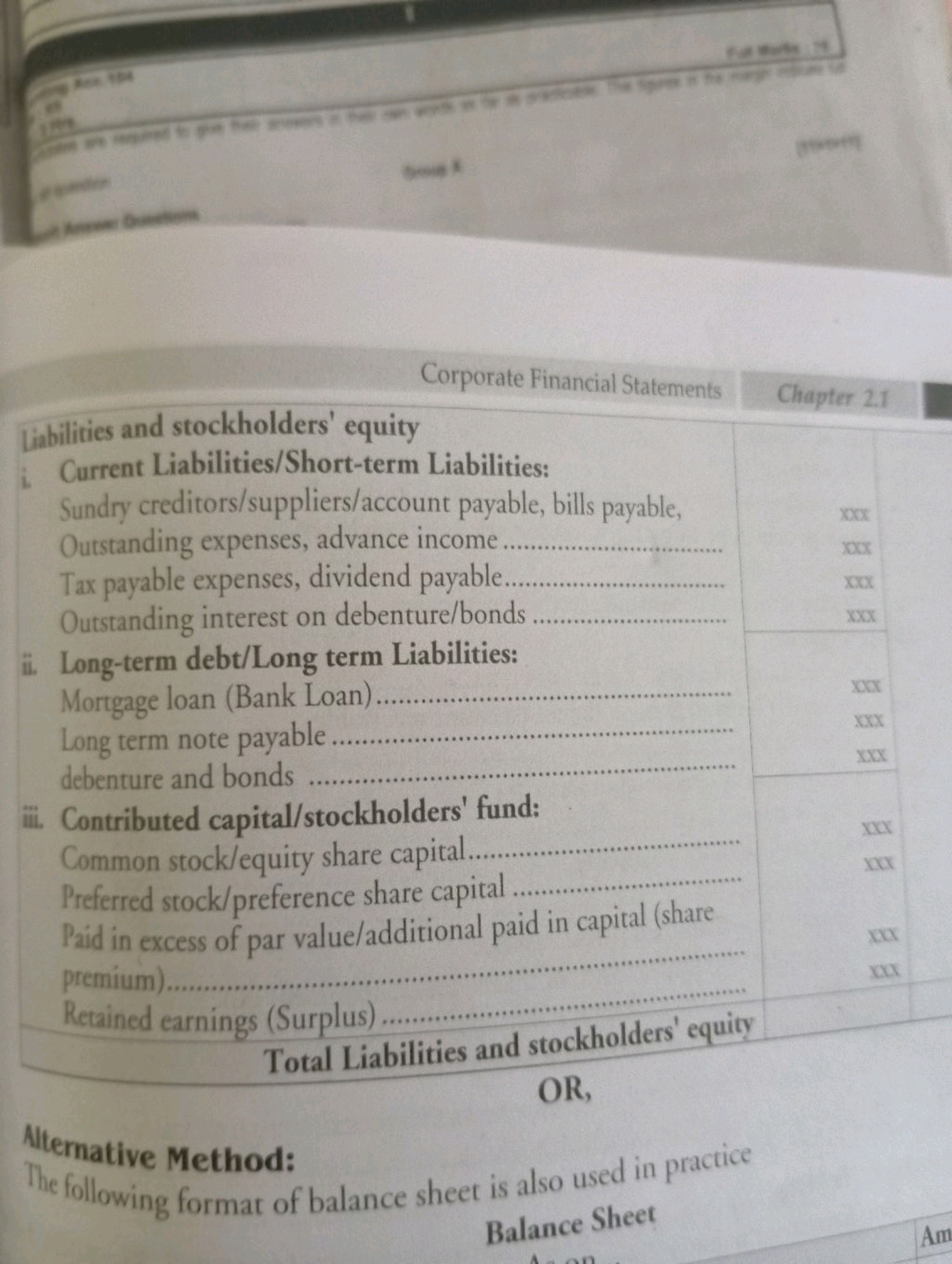 Corporate Financial Statements
Chapter 2.1
Libbilities and stockholder