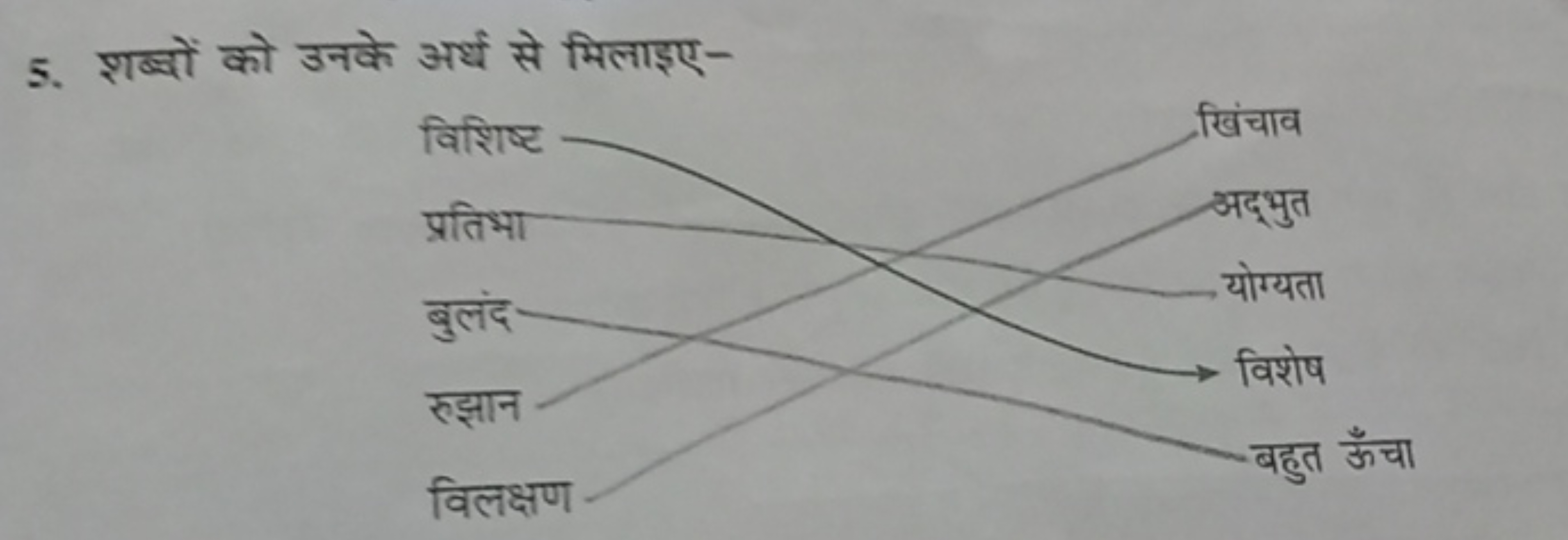 5. शब्दों को उनके अर्थ से मिलाइए-